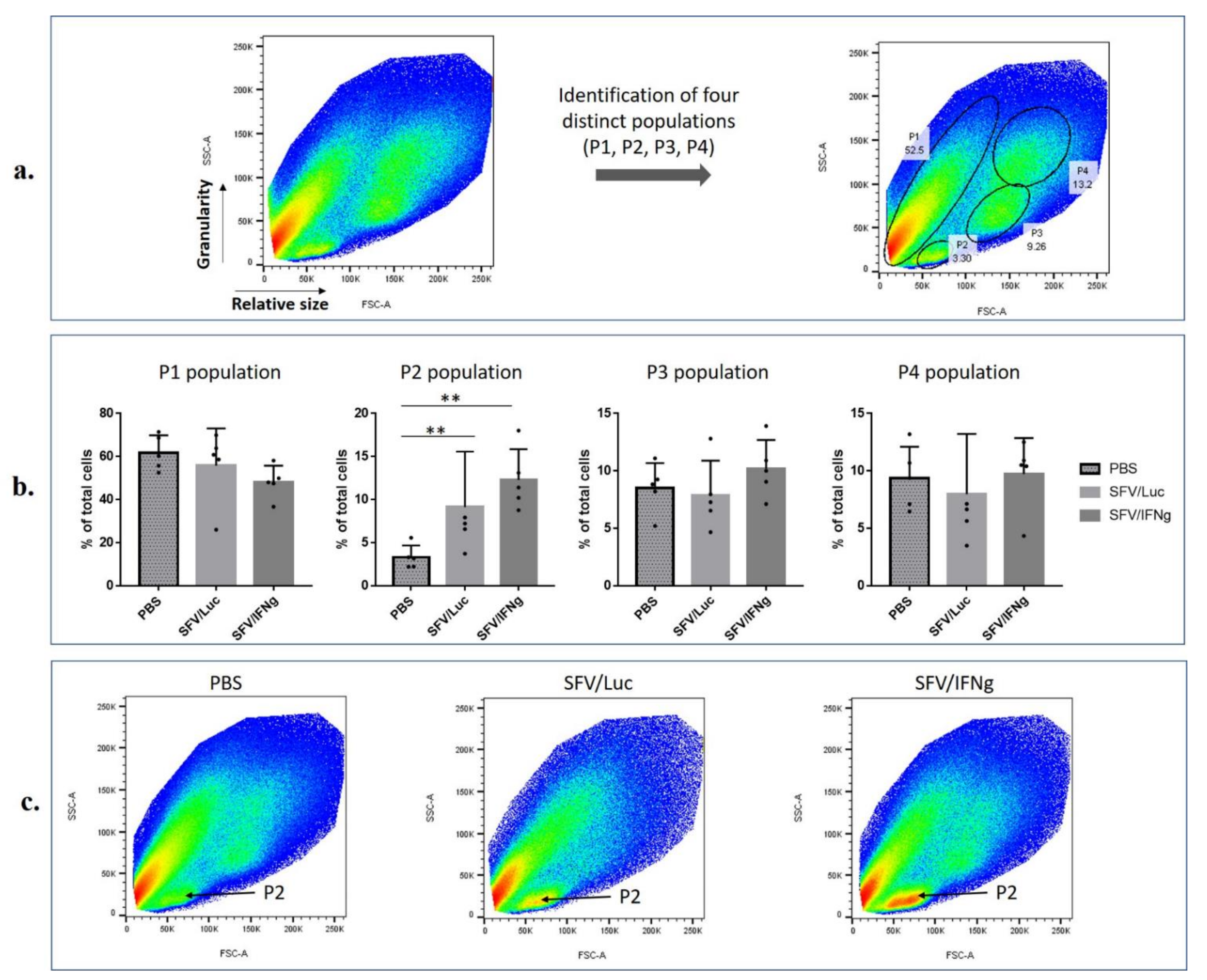 Vaccines 09 01247 g007