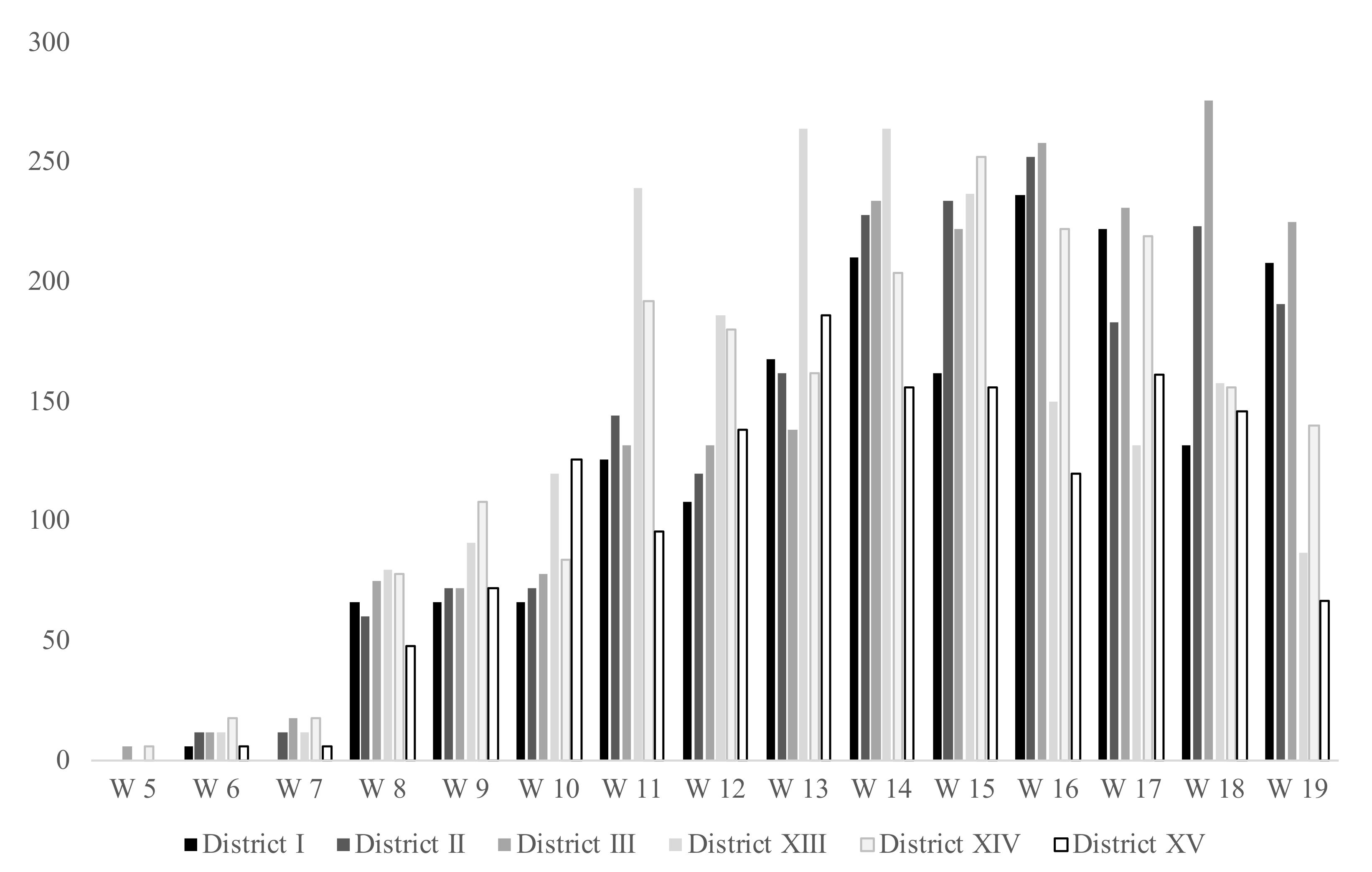 Vaccines 09 01256 g001