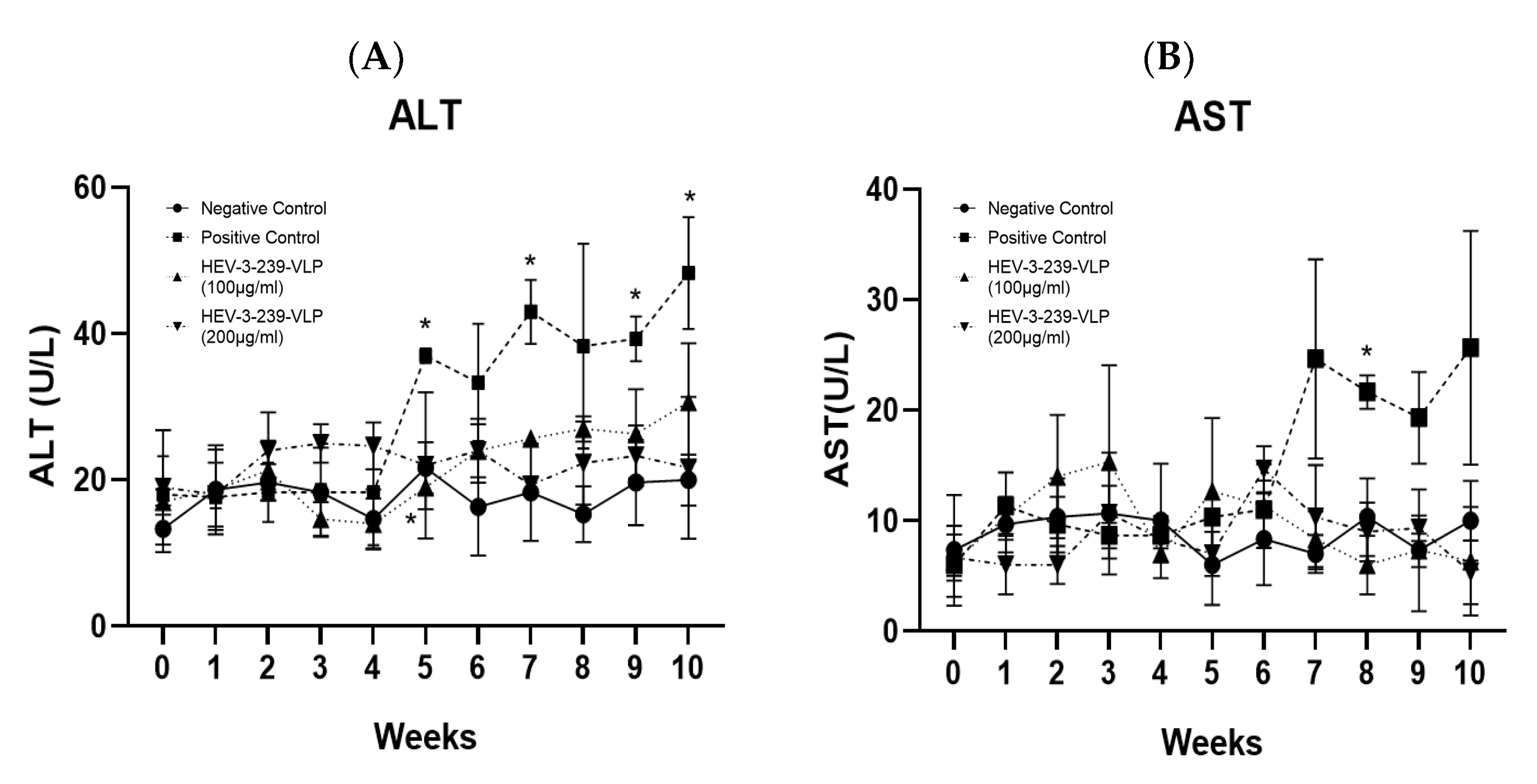 Vaccines 09 01265 g004