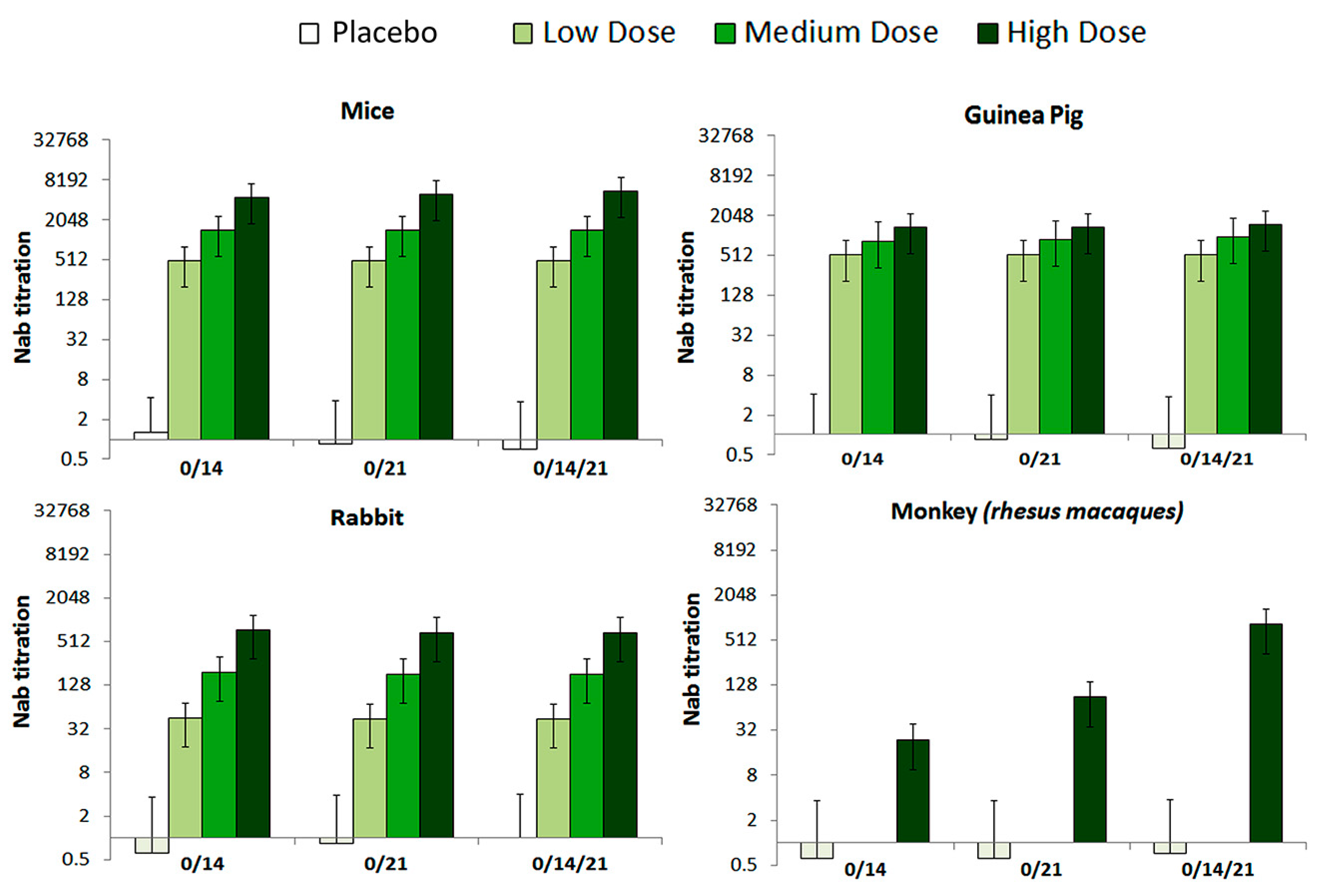 Vaccines 09 01271 g004
