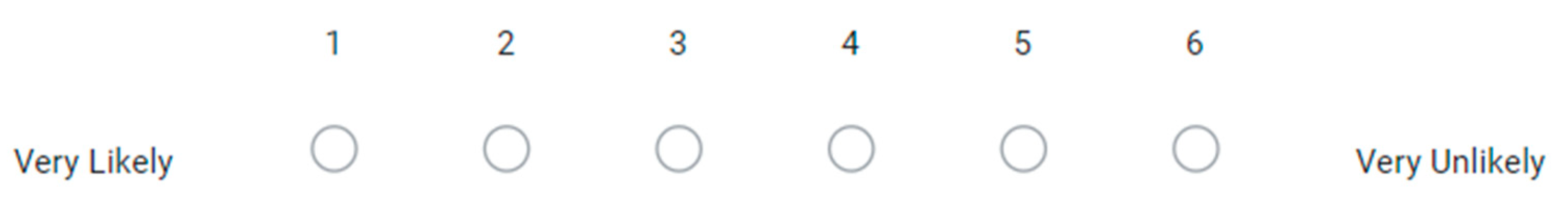 Vaccines 09 01275 g003