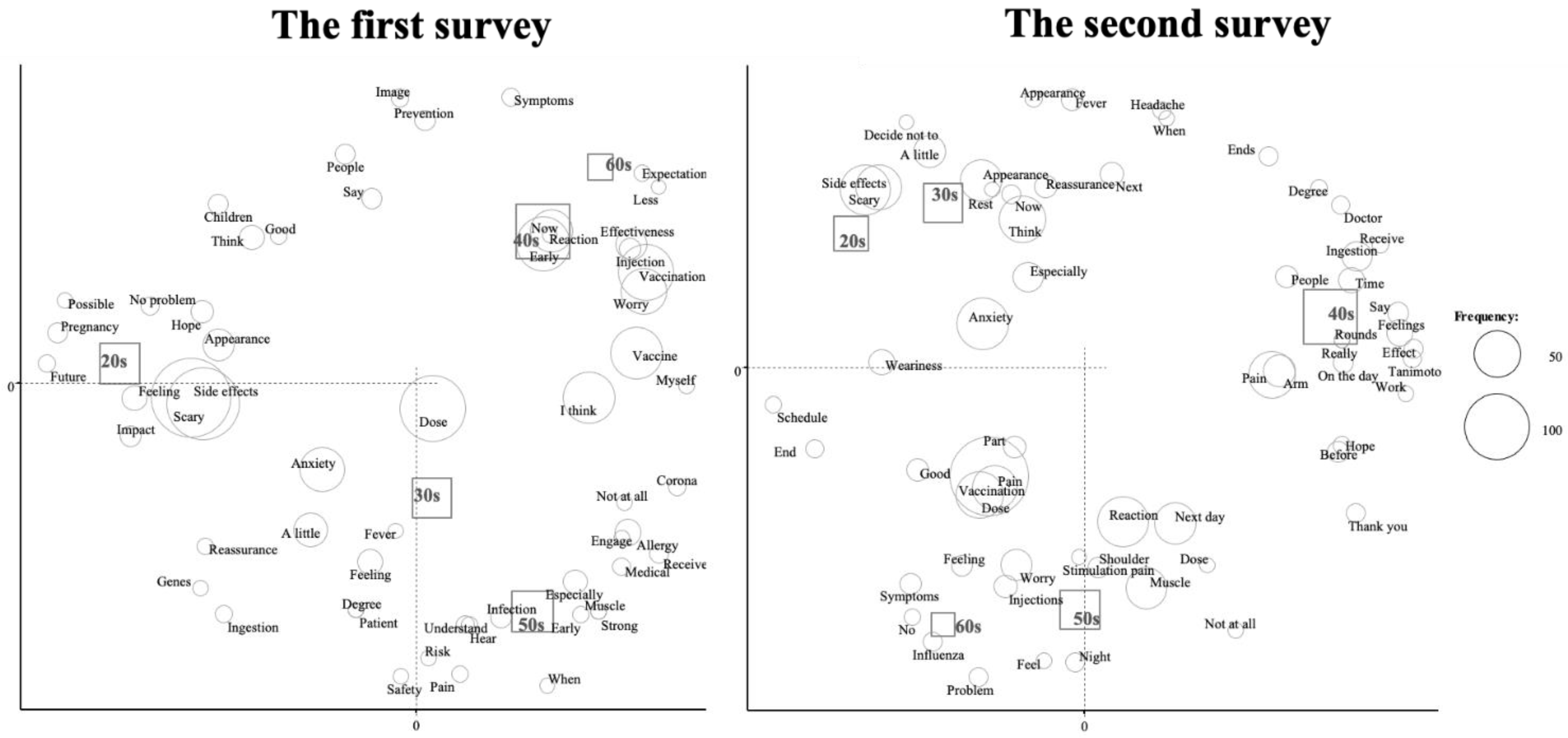 Vaccines 09 01282 g001