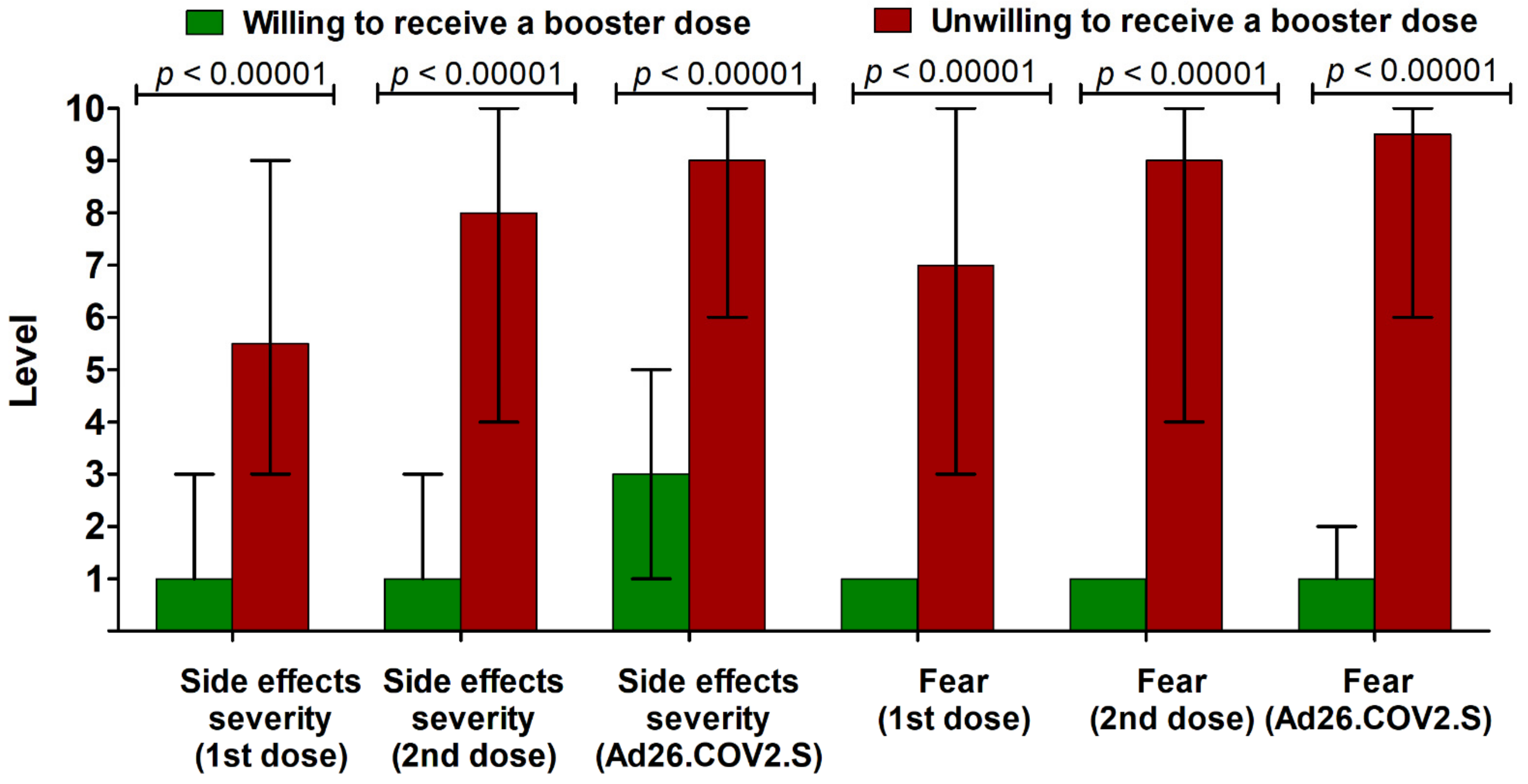 Vaccines 09 01286 g001