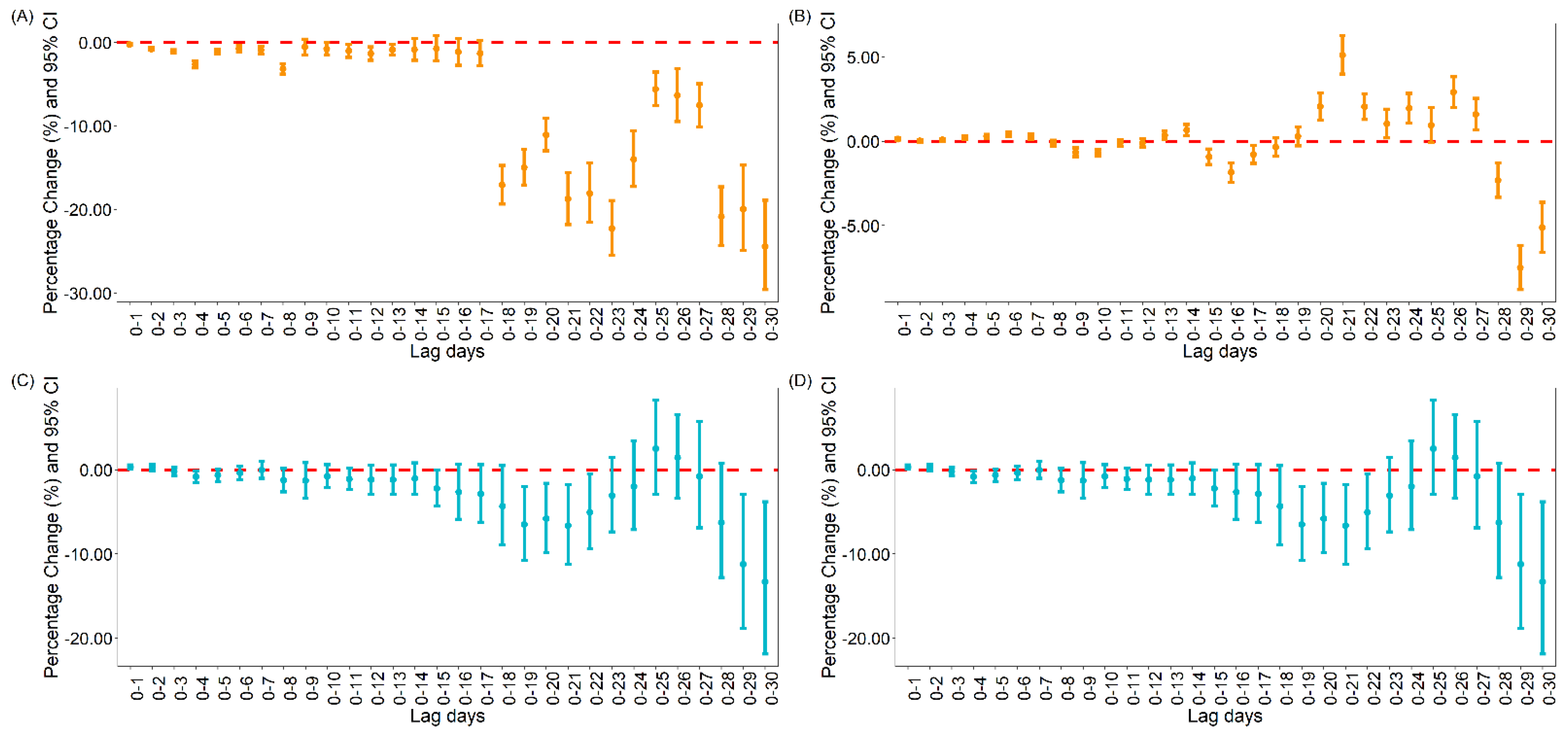 Vaccines 09 01328 g001