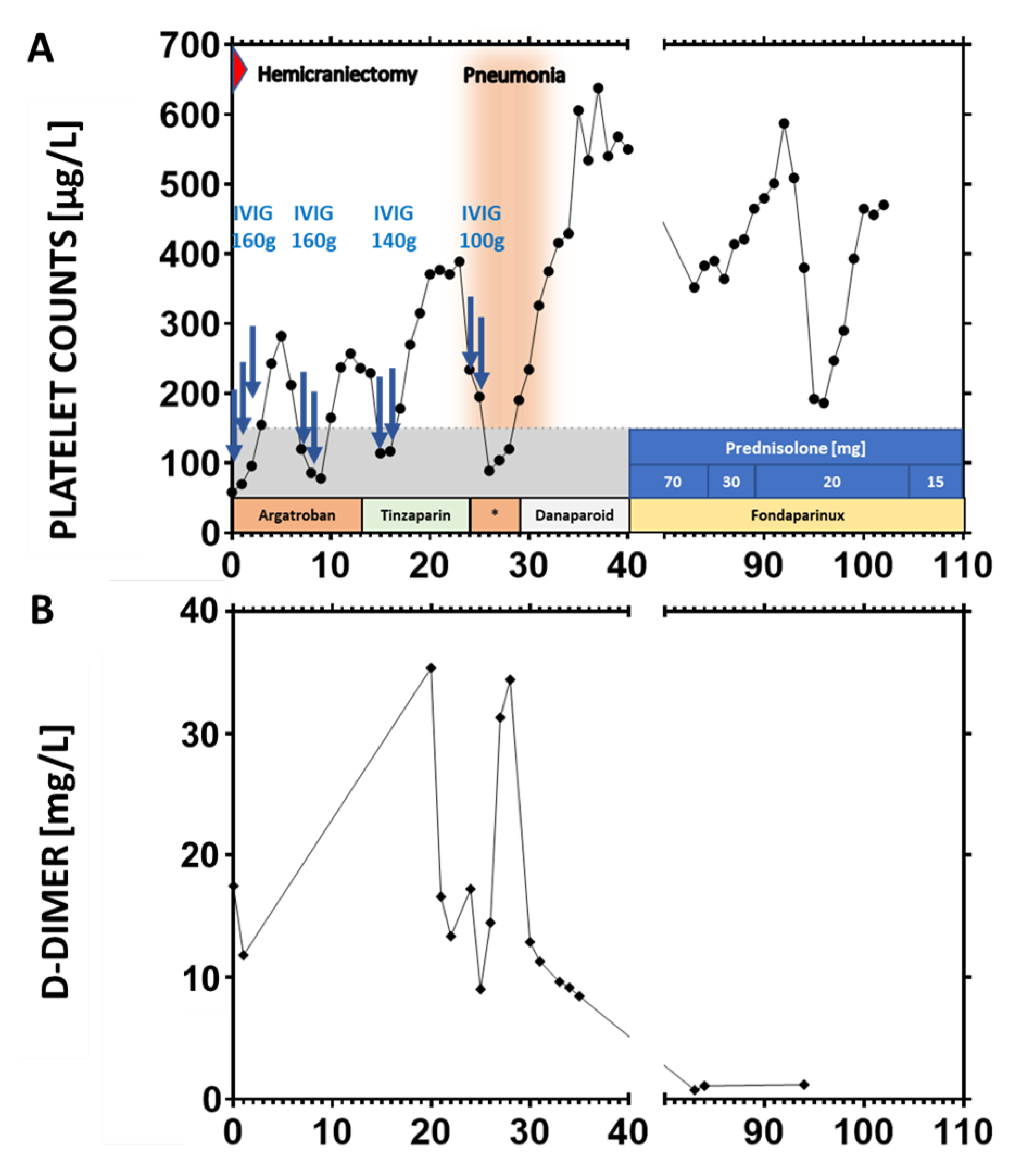Vaccines 09 01344 g001