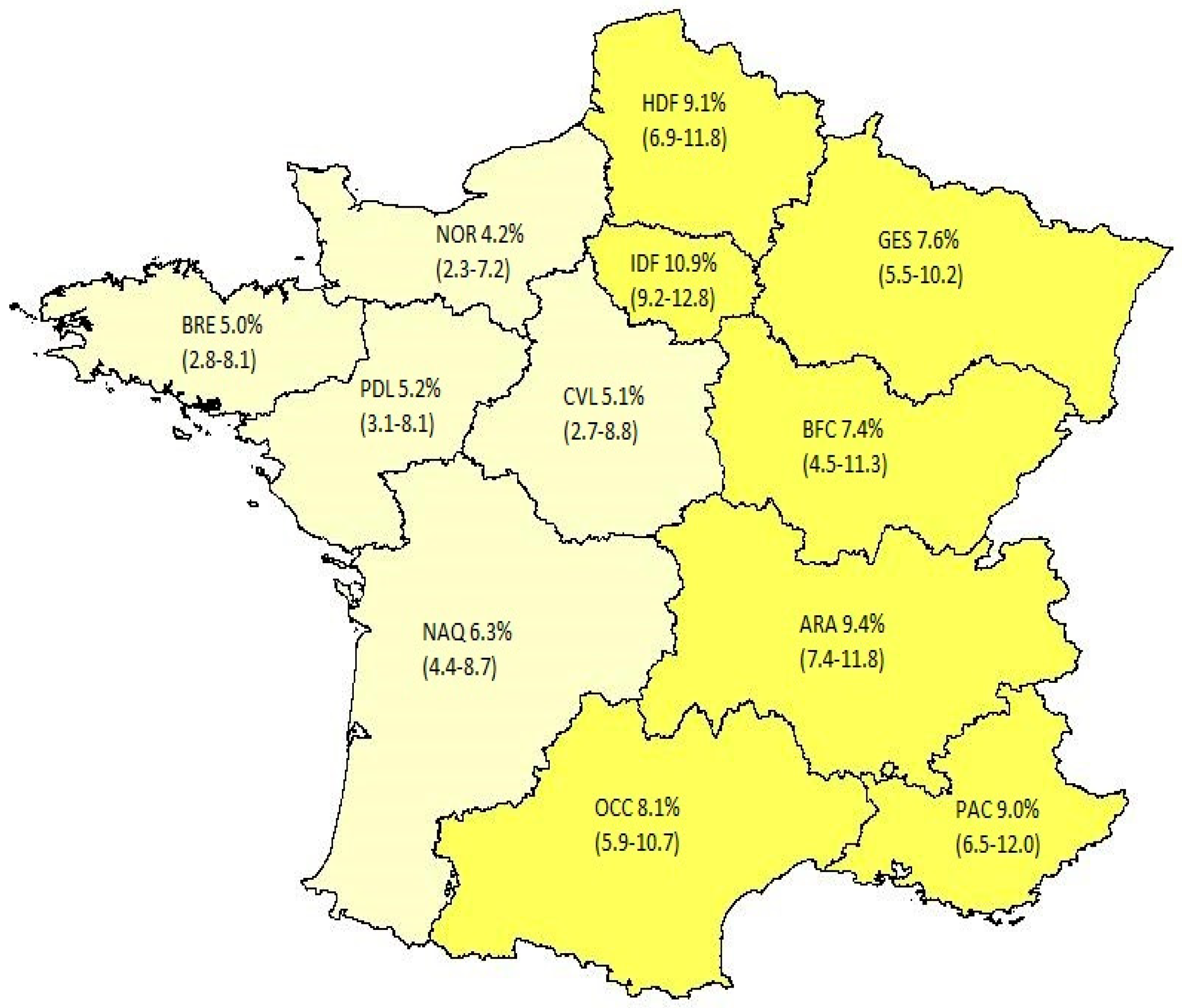 Vaccines 09 01364 g003