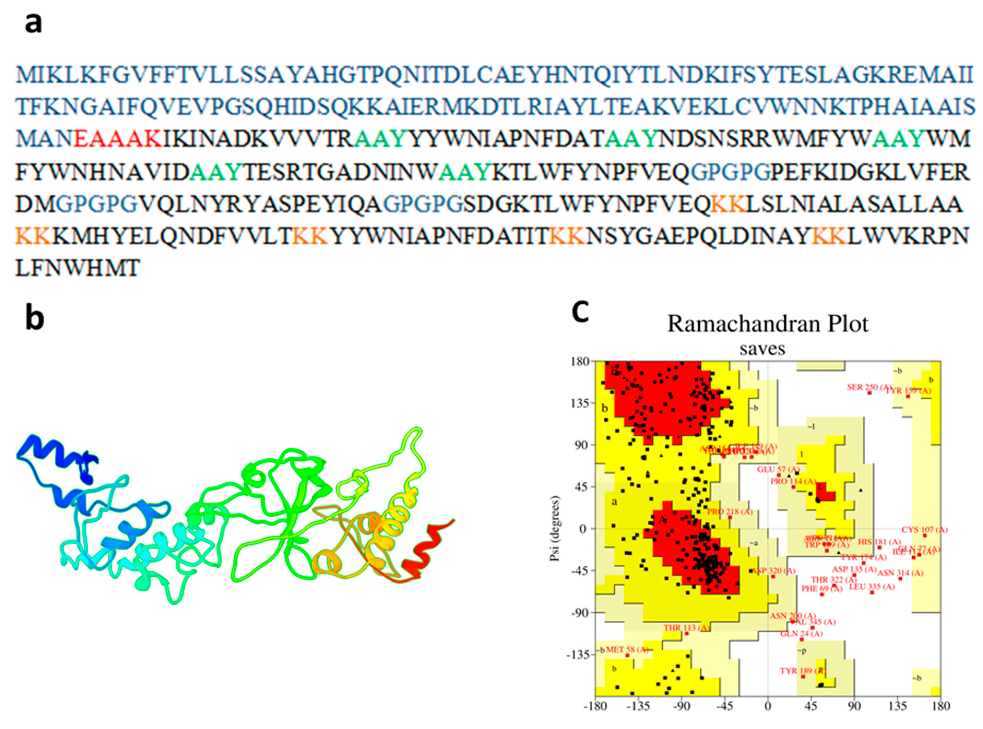 Vaccines 09 01373 g003