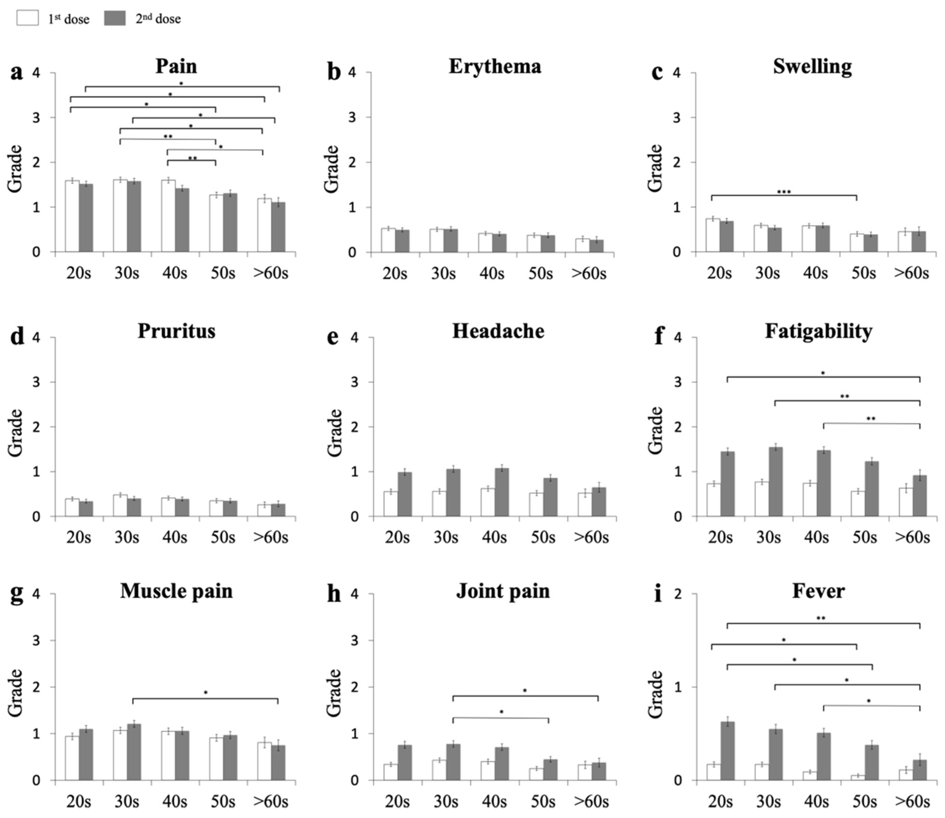 Vaccines 09 01421 g001