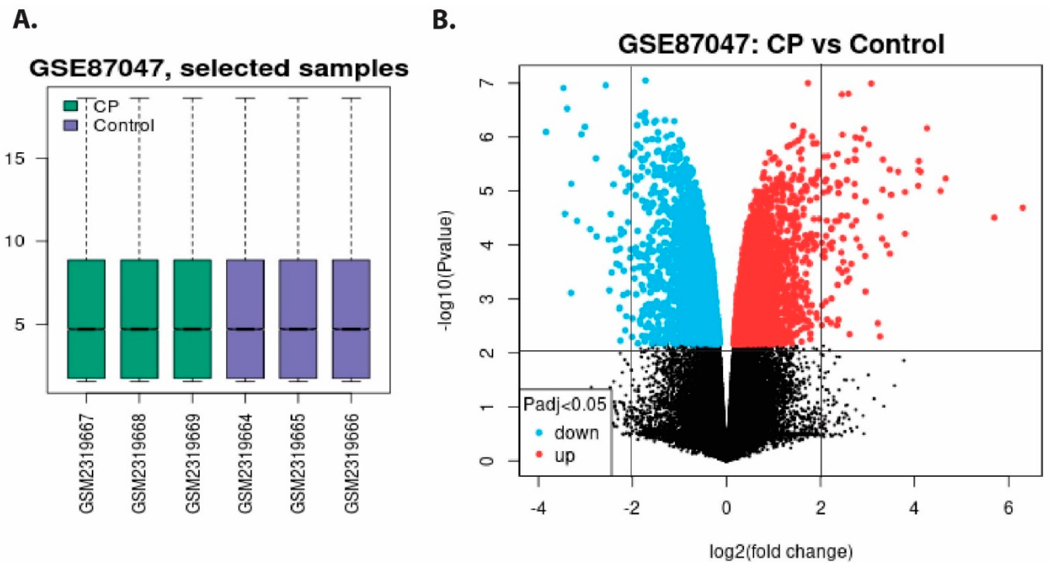 Vaccines 09 01427 g002