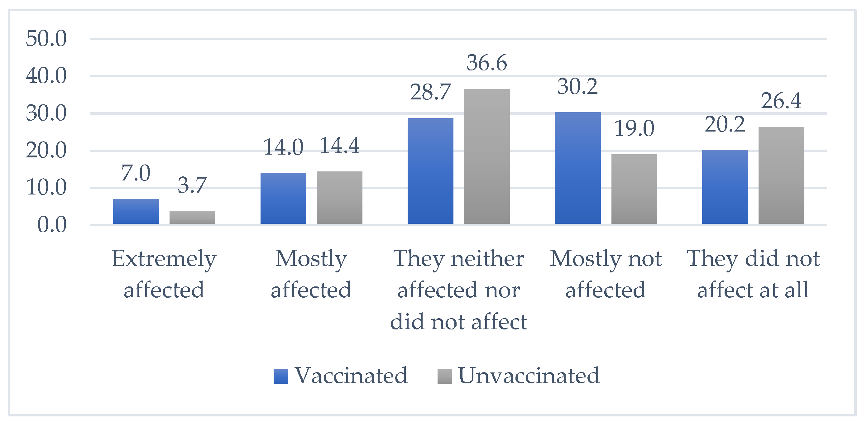 Vaccines 09 01430 g001