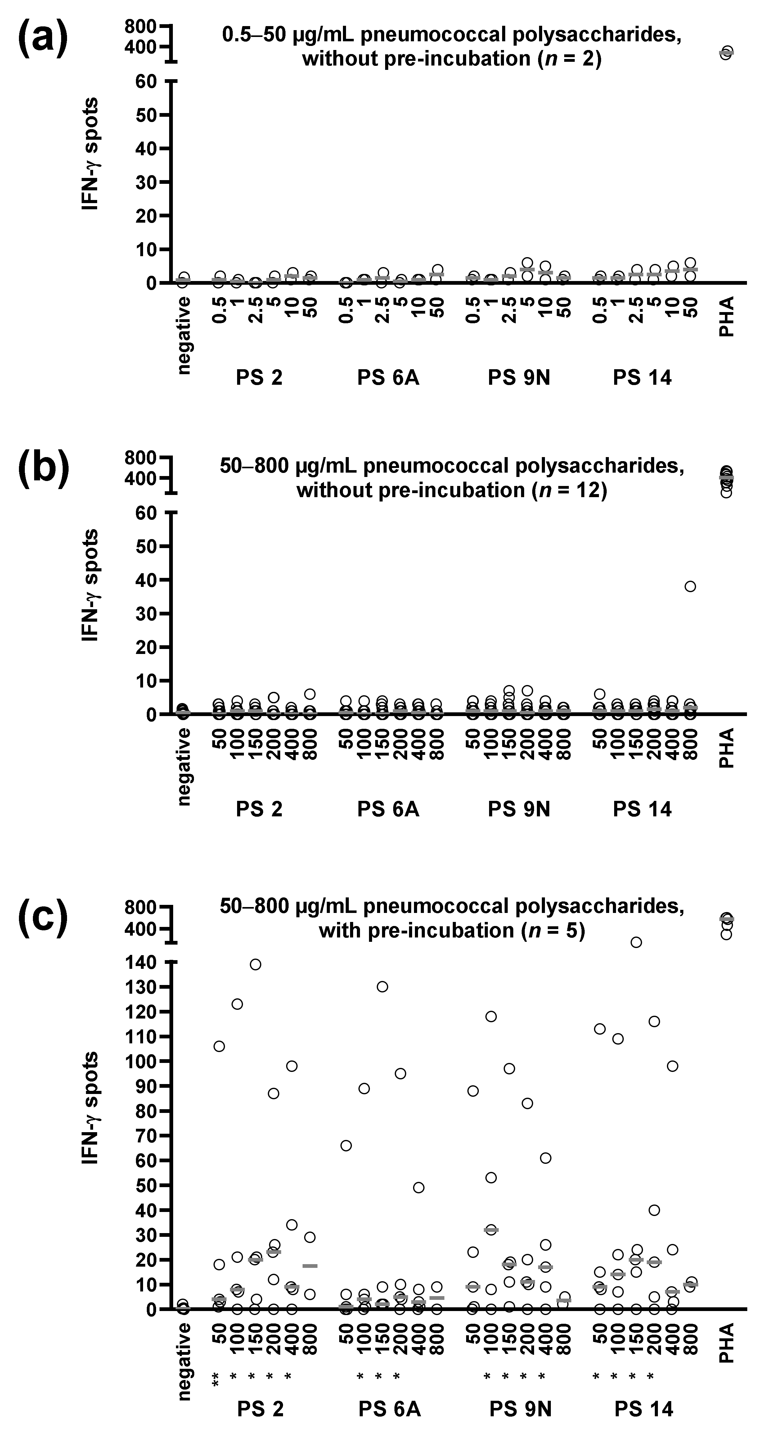 Vaccines 09 01438 g001