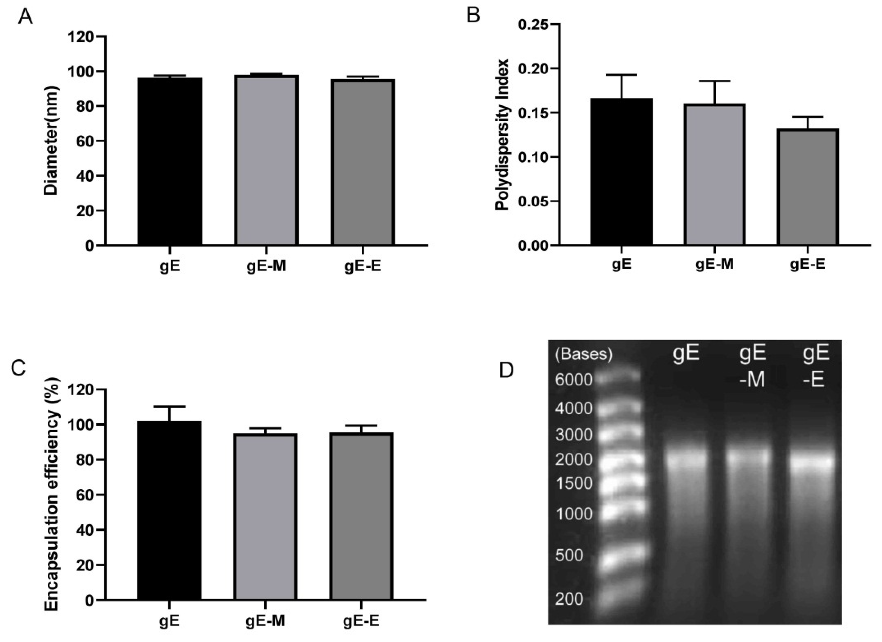 Vaccines 09 01440 g001