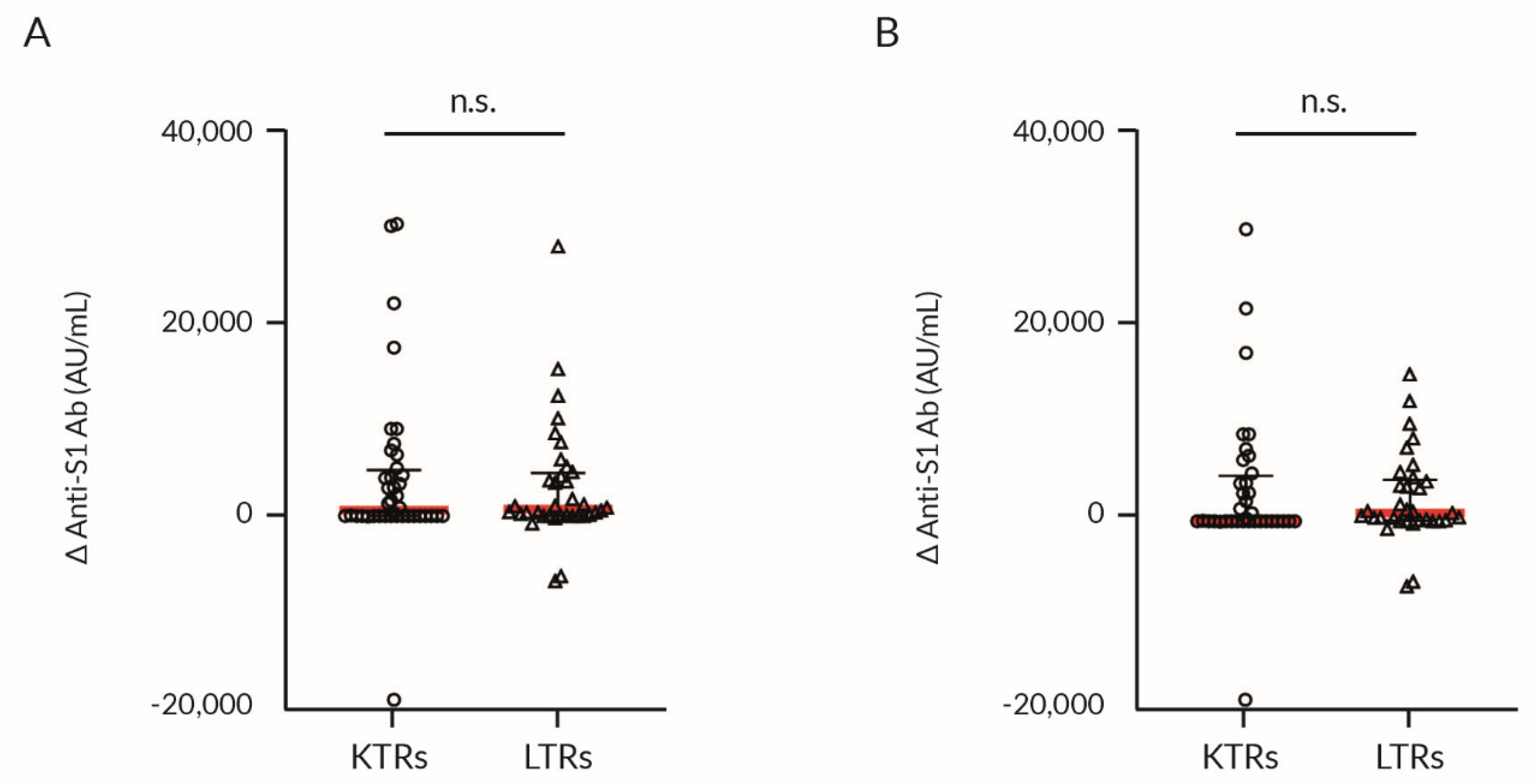 Vaccines 09 01454 g003