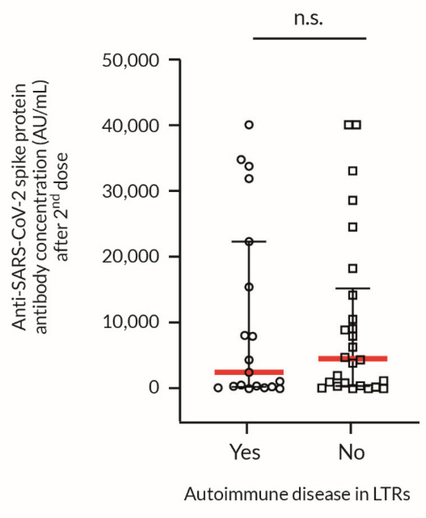 Vaccines 09 01454 g004