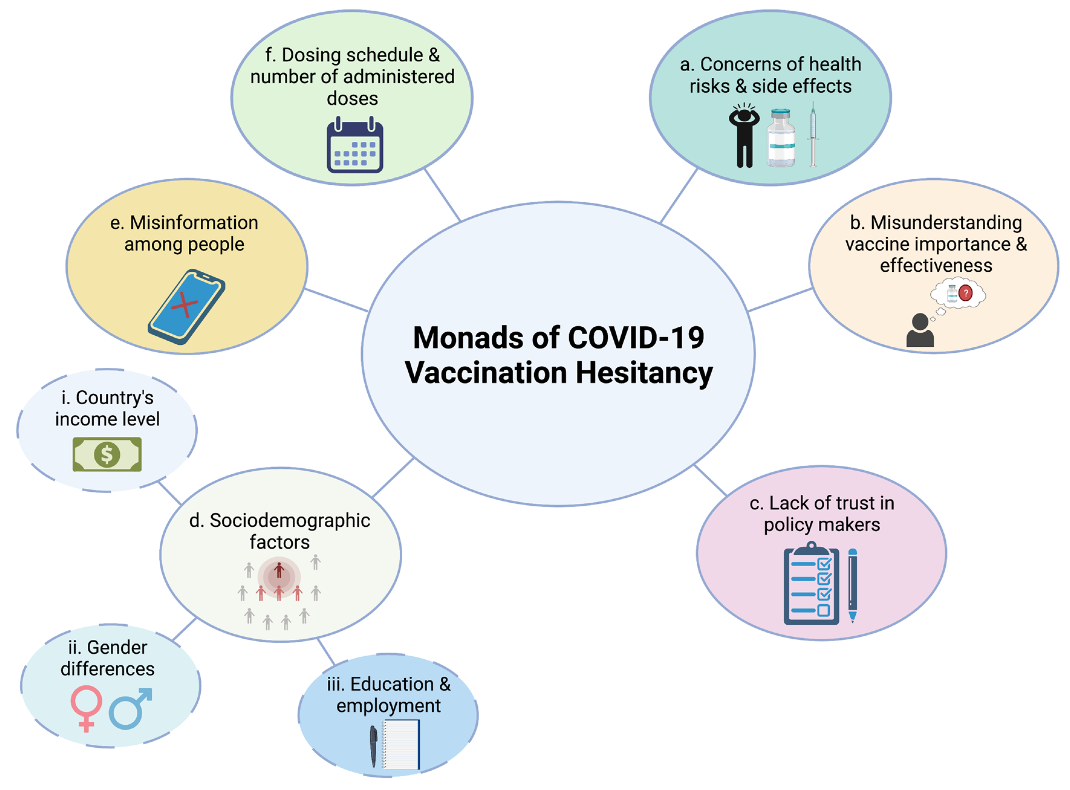 Vaccines 09 01474 g002