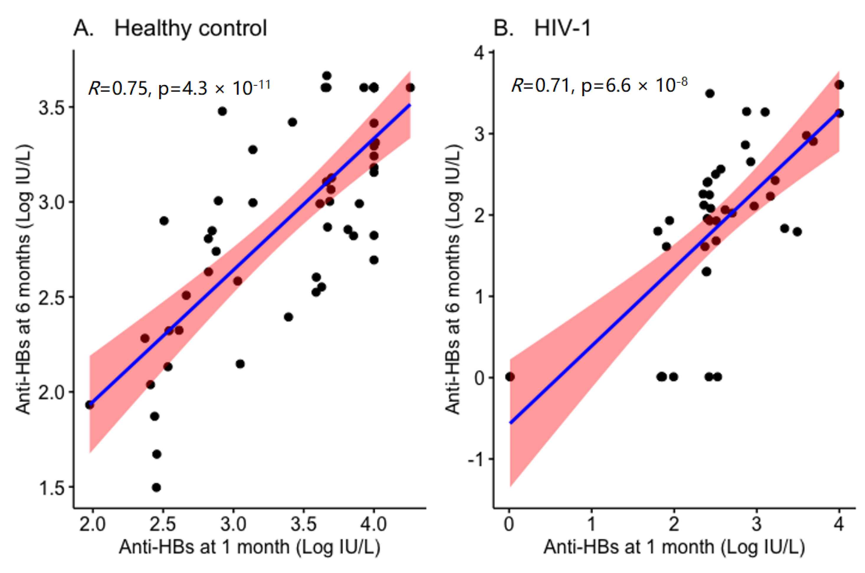 Vaccines 09 01484 g001