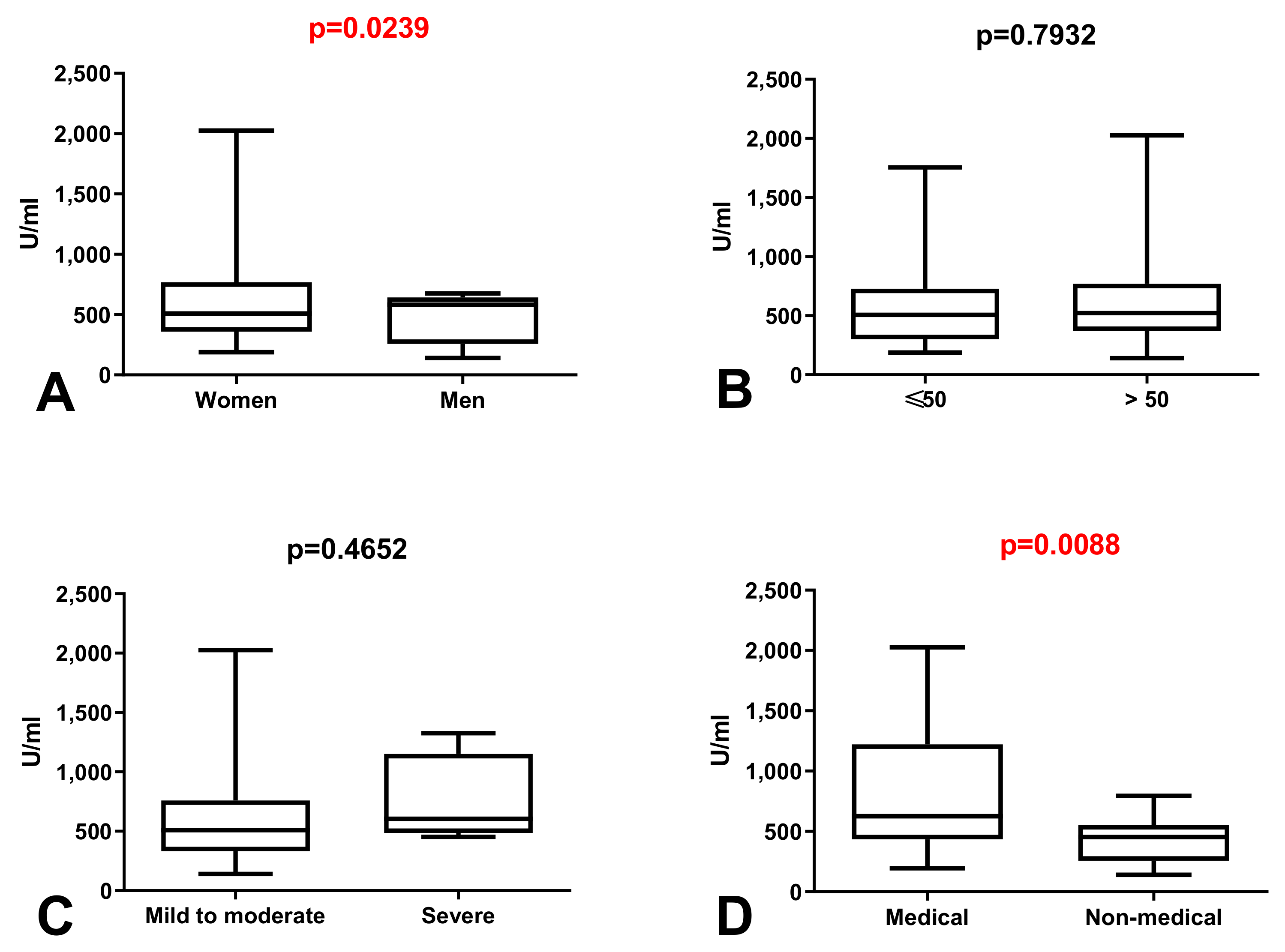 Vaccines 09 01508 g001