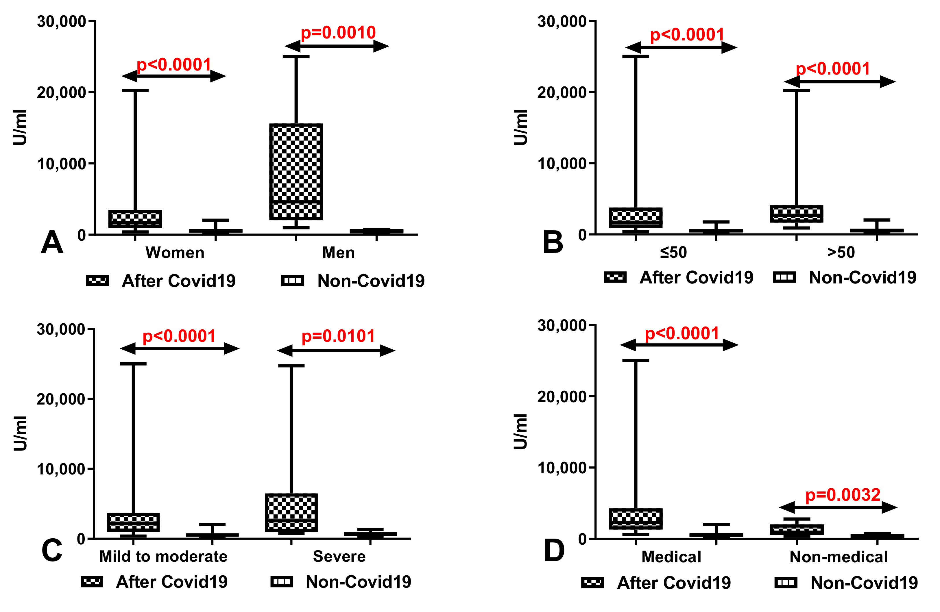 Vaccines 09 01508 g003