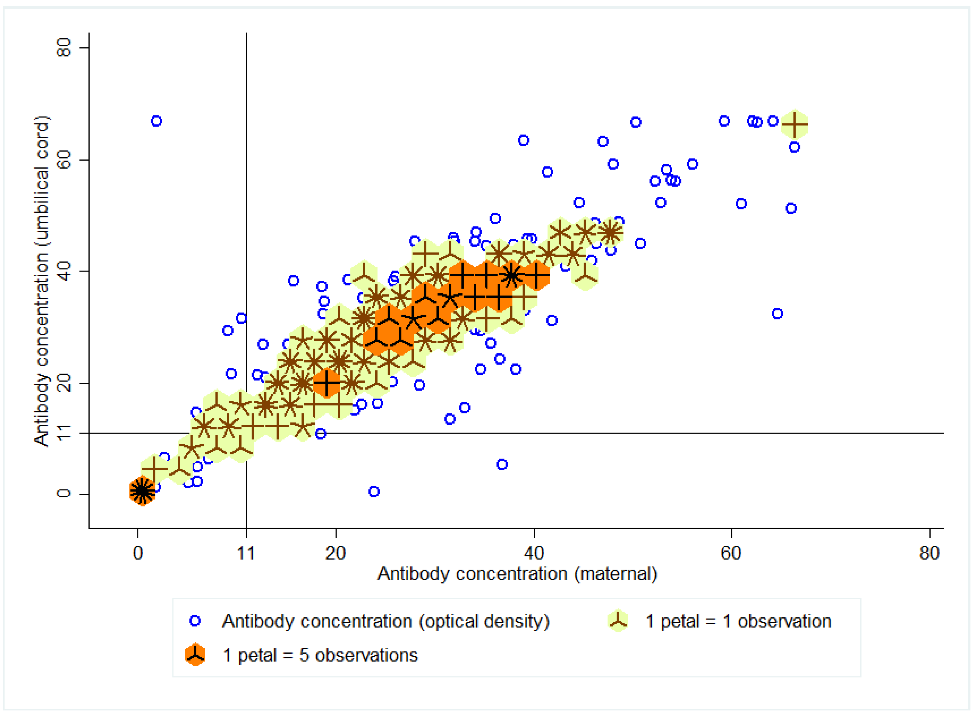 Vaccines 10 00052 g002