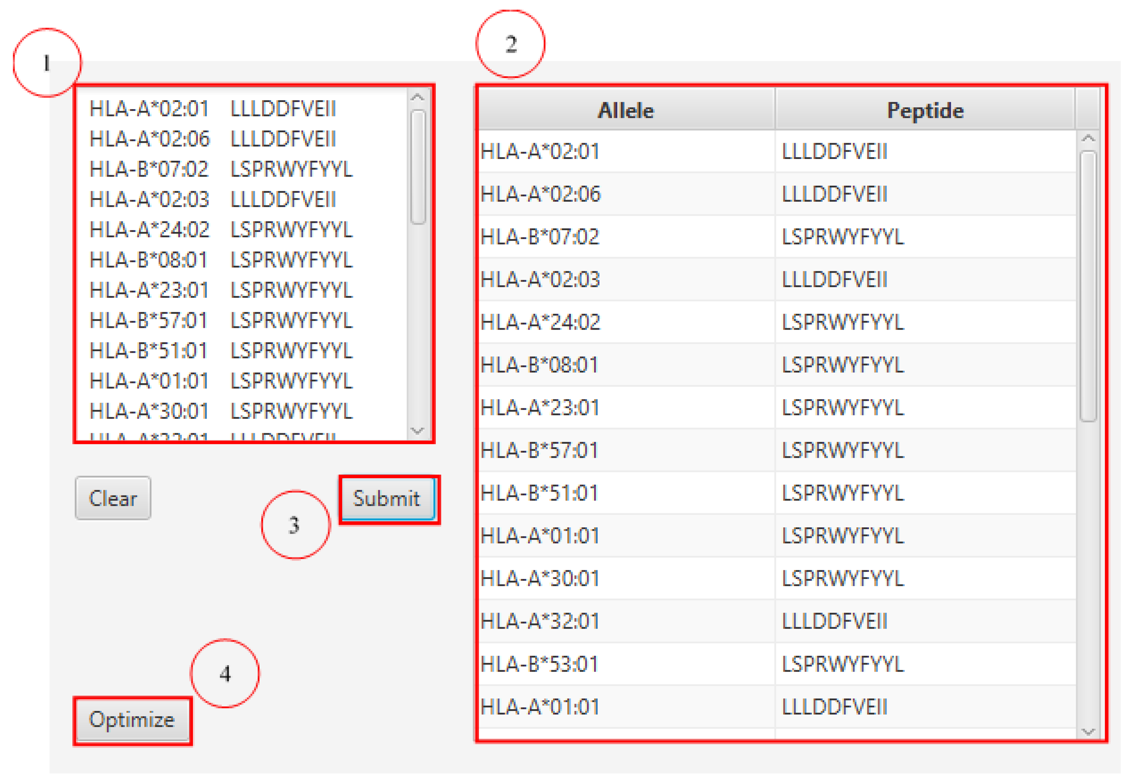 Vaccines 10 00063 g004