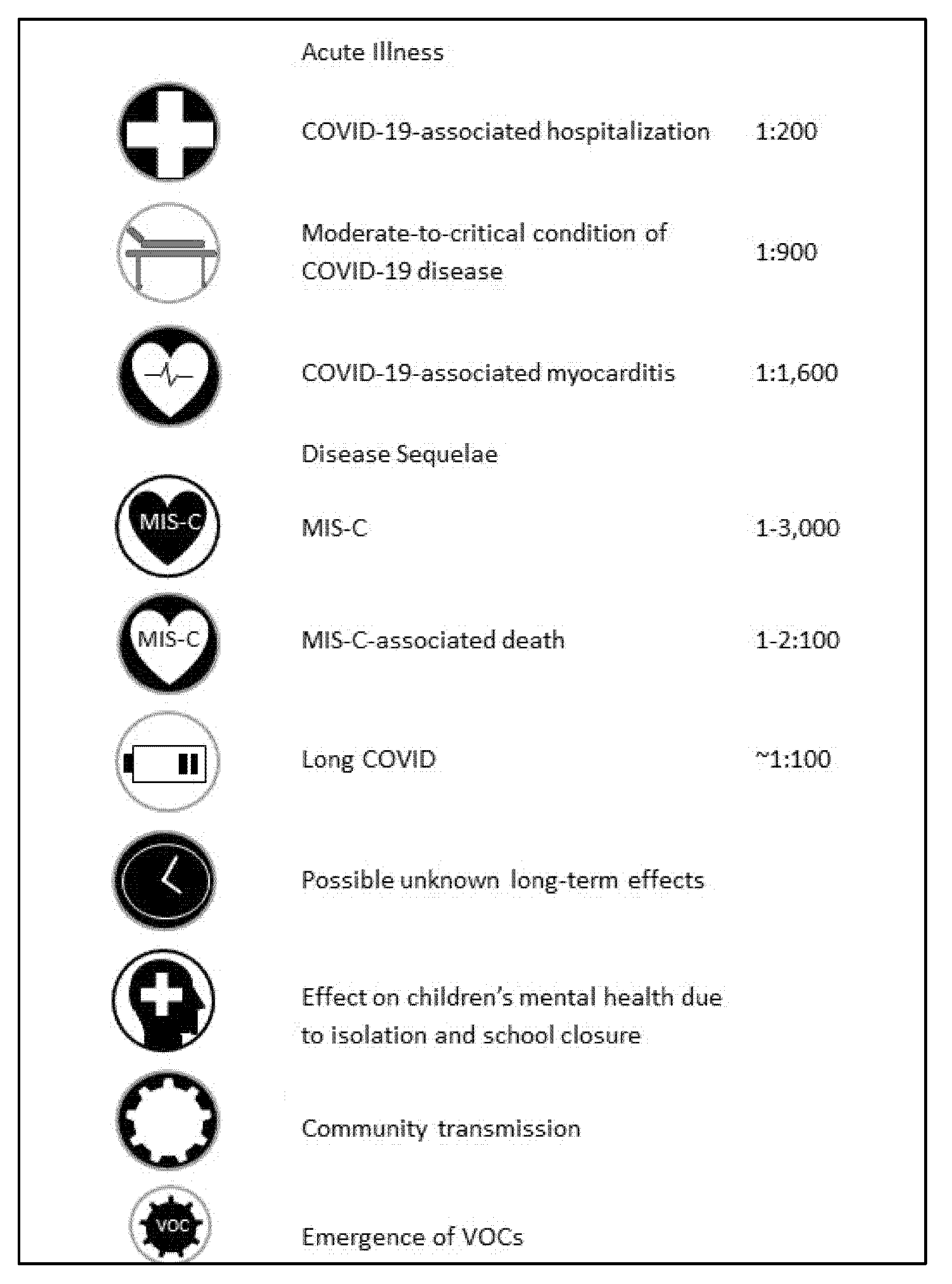 Vaccines 10 00081 g001