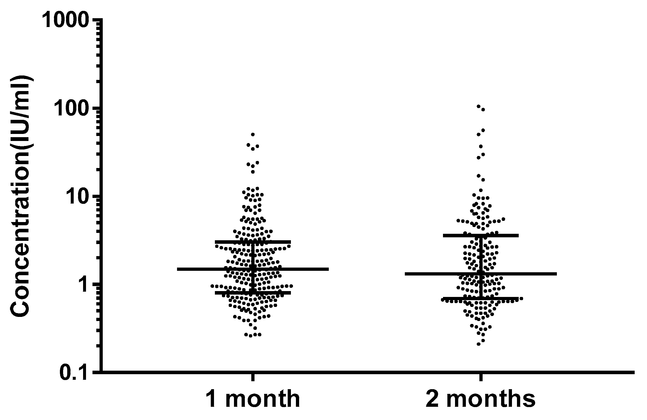 Vaccines 10 00084 g003