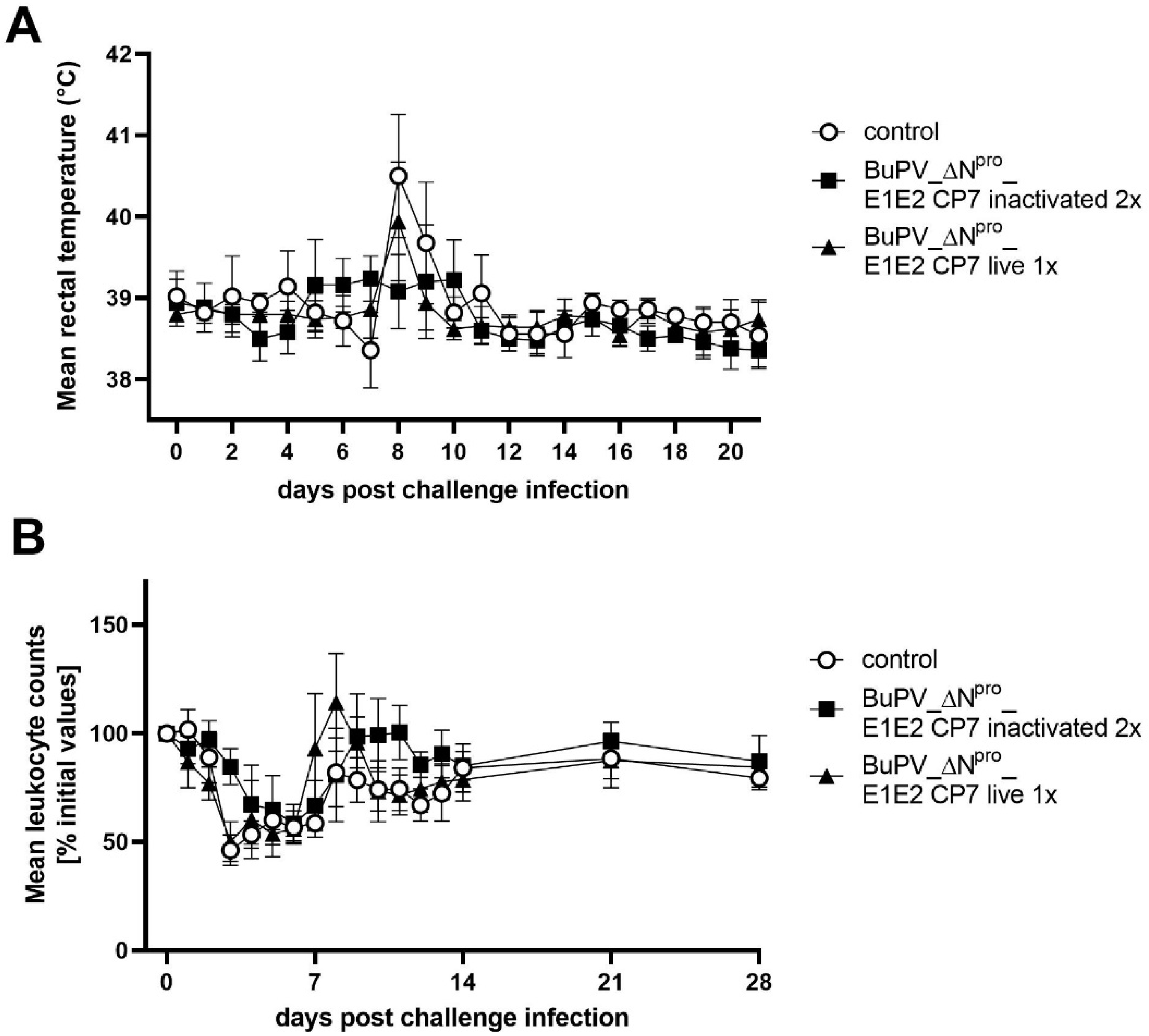 Vaccines 10 00088 g004 Vaccines 10 00088 g004