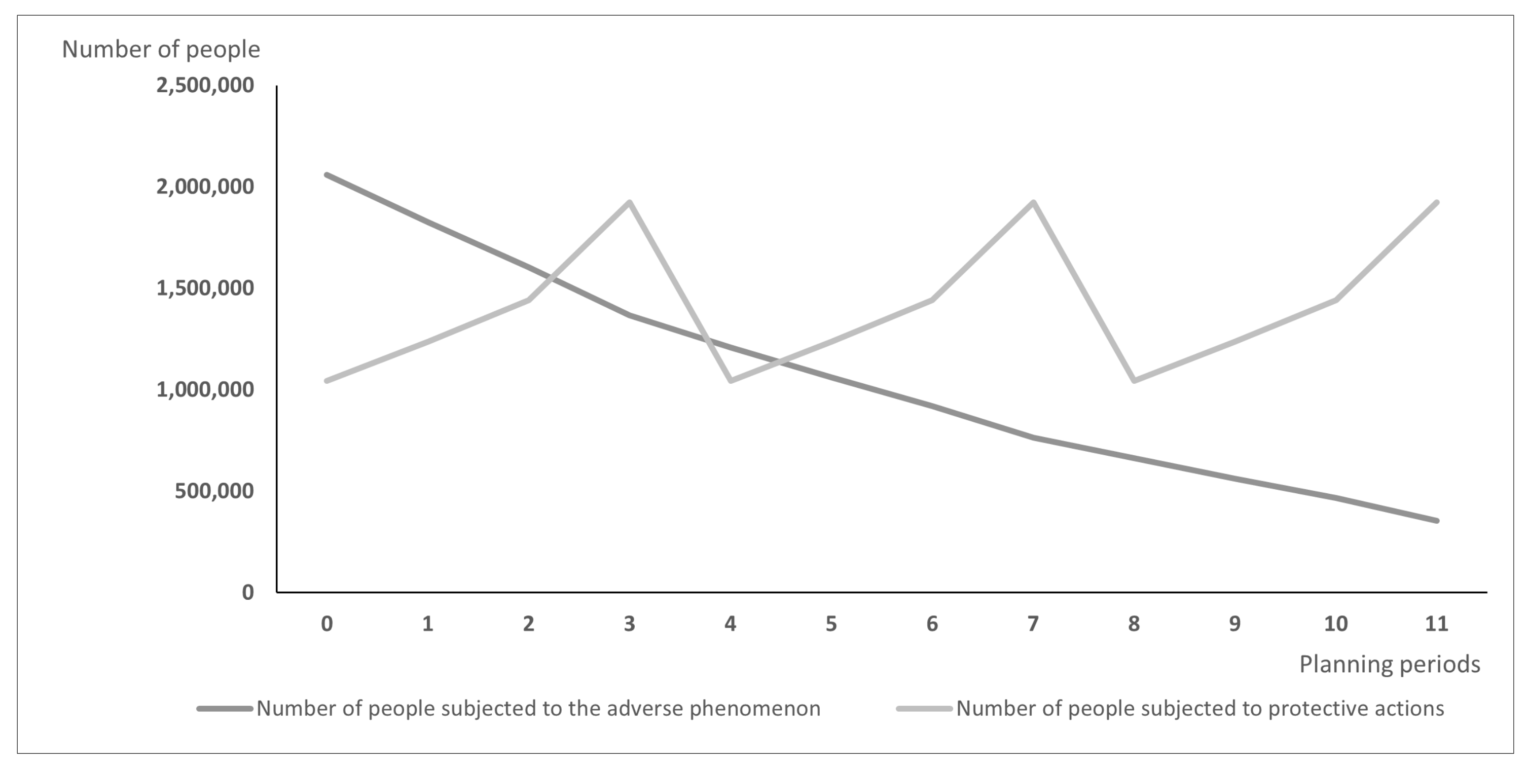 Vaccines 10 00116 g001
