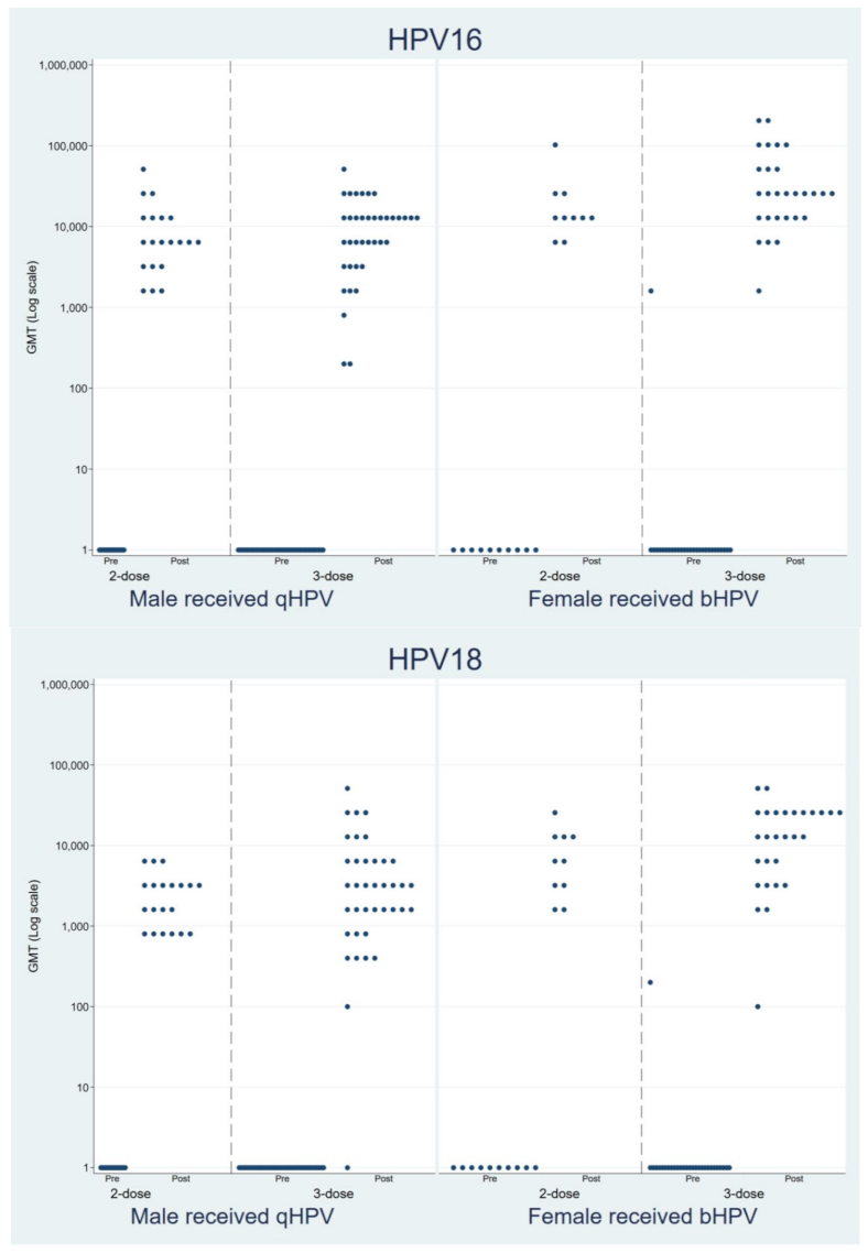 Vaccines 10 00118 g001