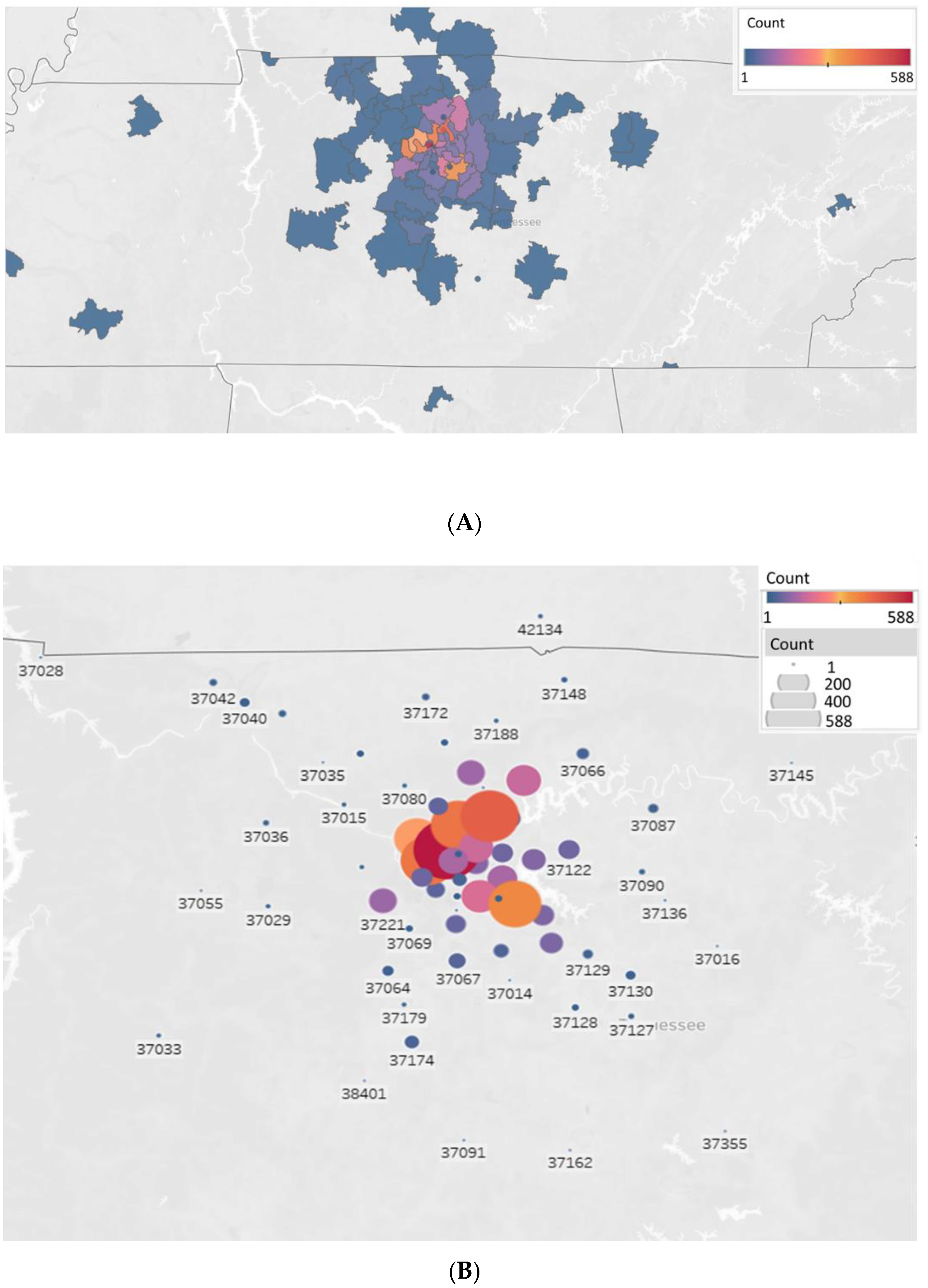 Vaccines 10 00211 g002