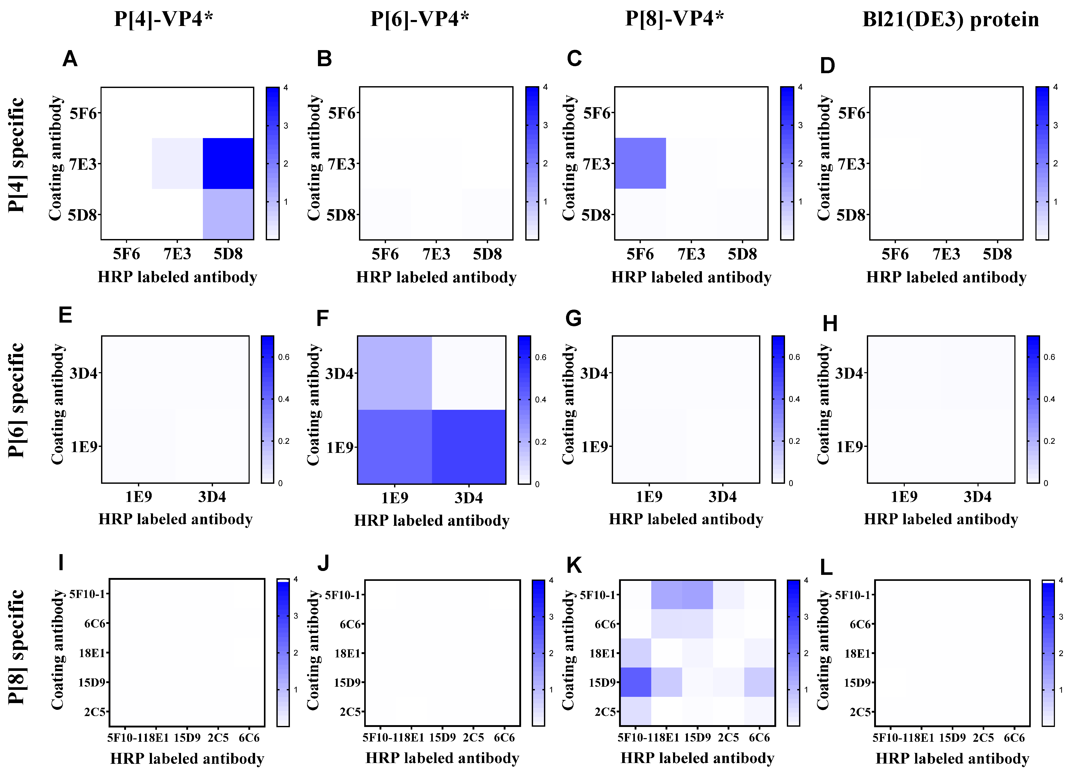 Vaccines 10 00243 g001
