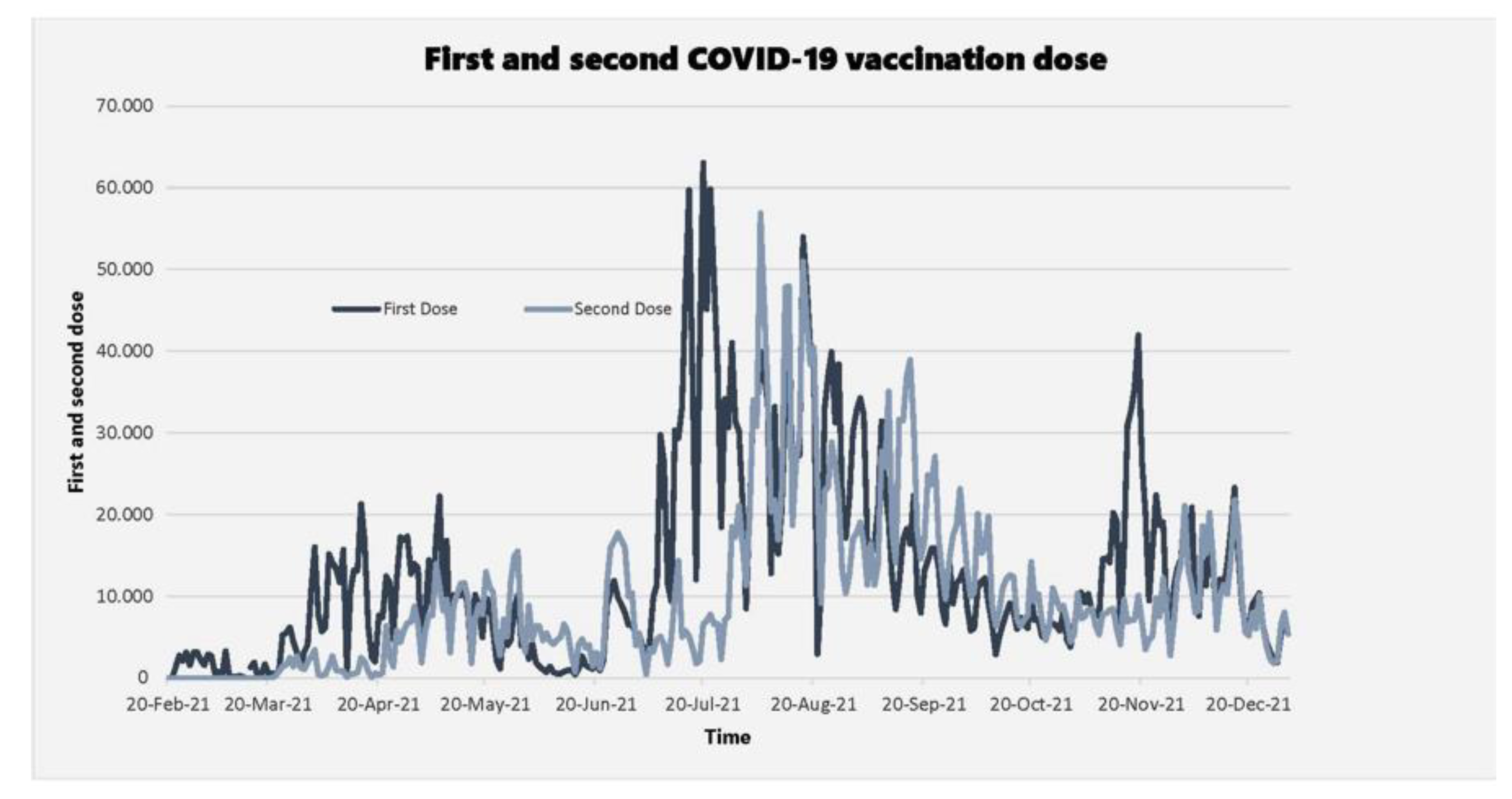 Vaccines 10 00262 g001