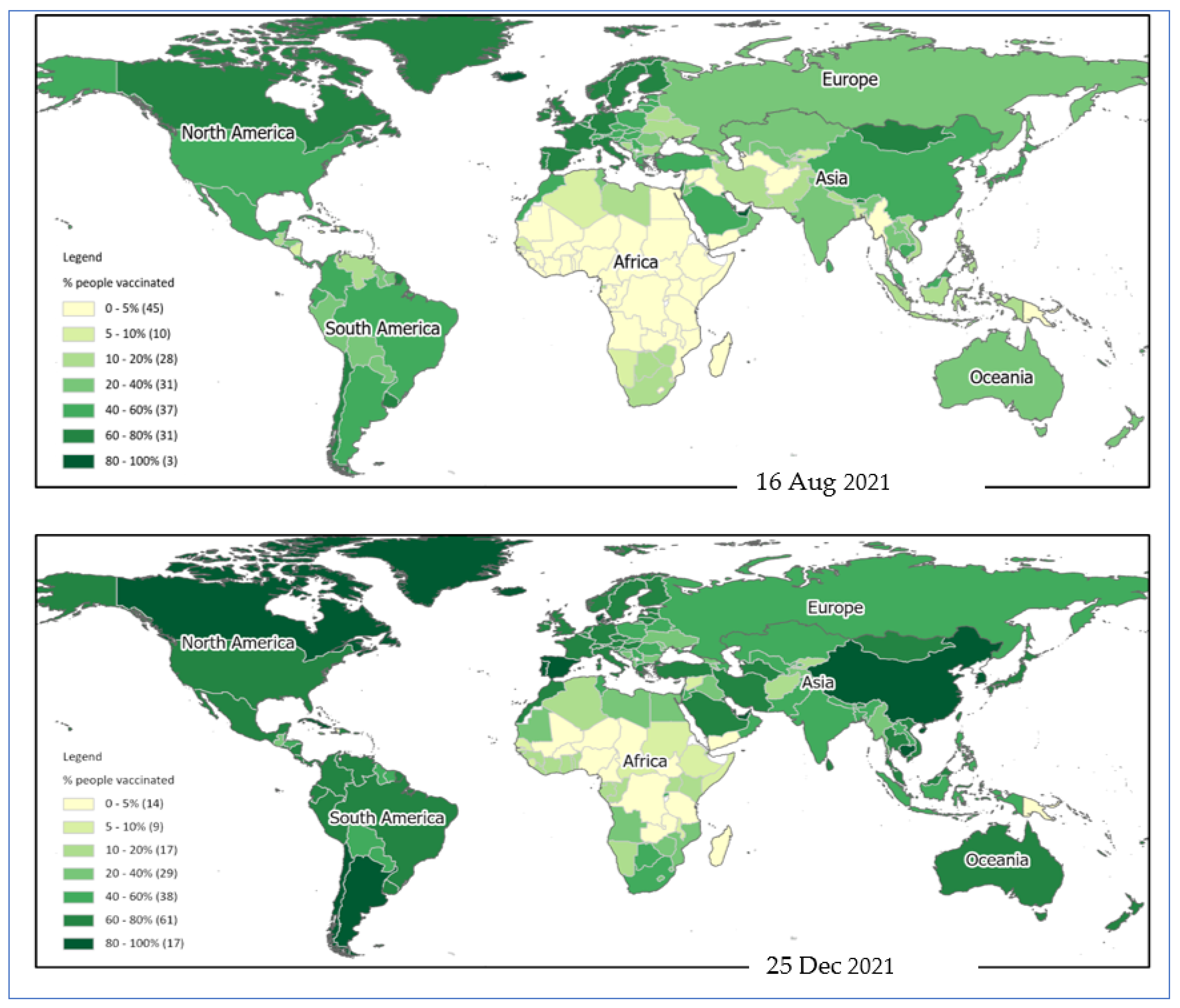 Vaccines 10 00266 g006