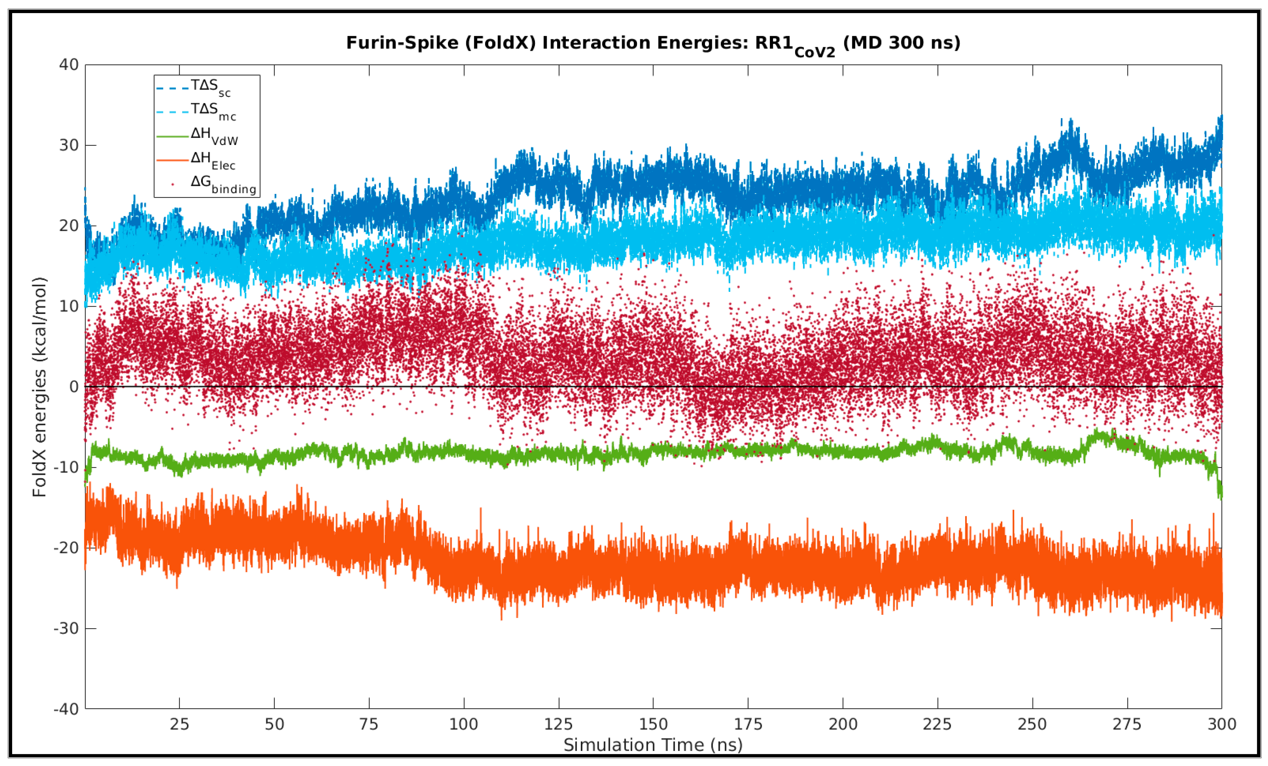 Vaccines 10 00301 g007