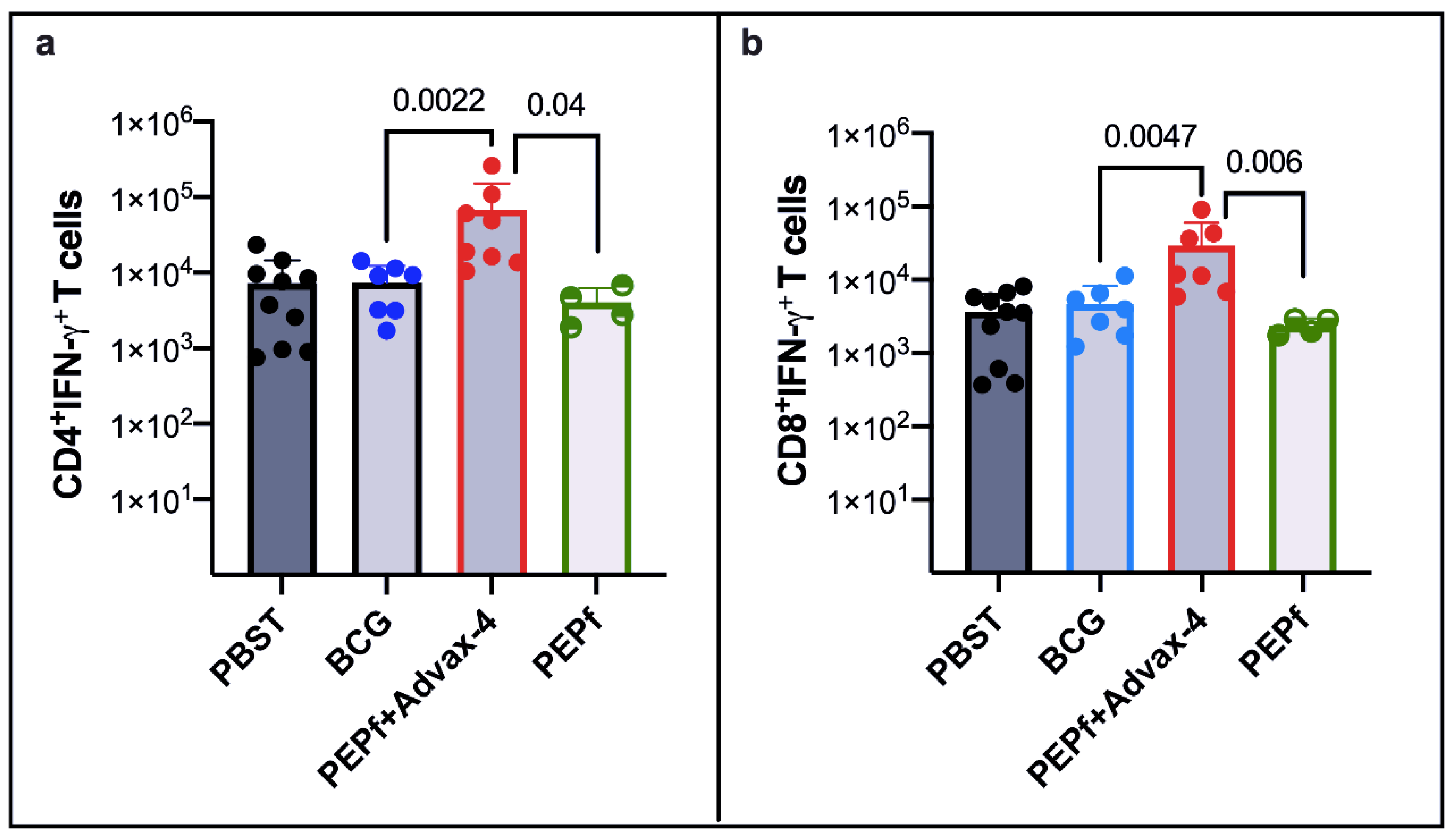 Vaccines 10 00306 g002