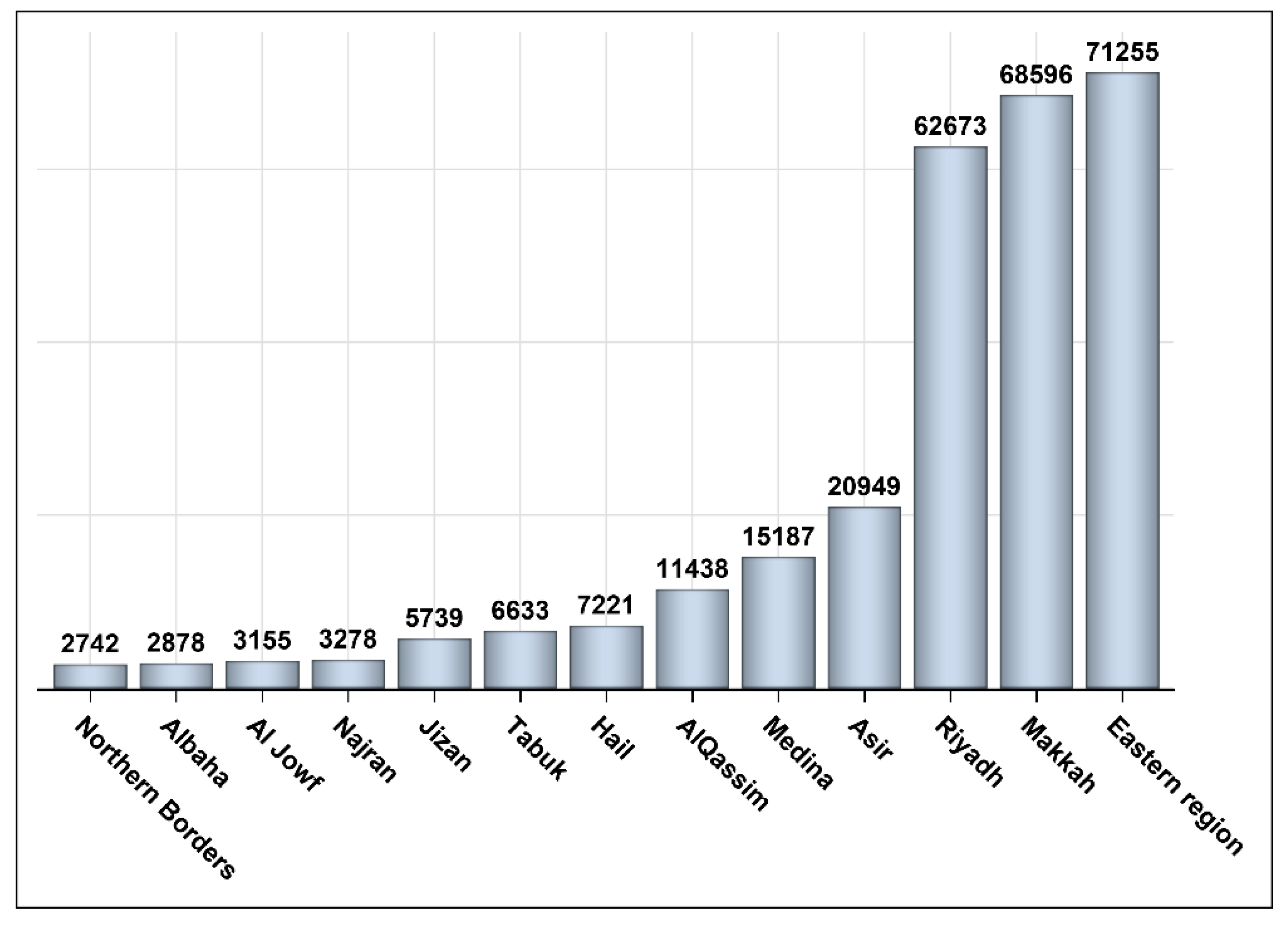 Vaccines 10 00323 g002