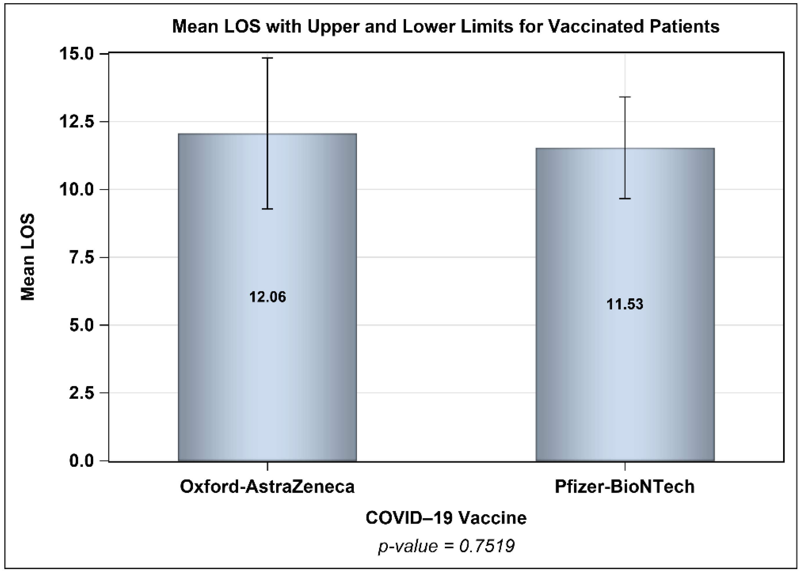 Vaccines 10 00323 g009