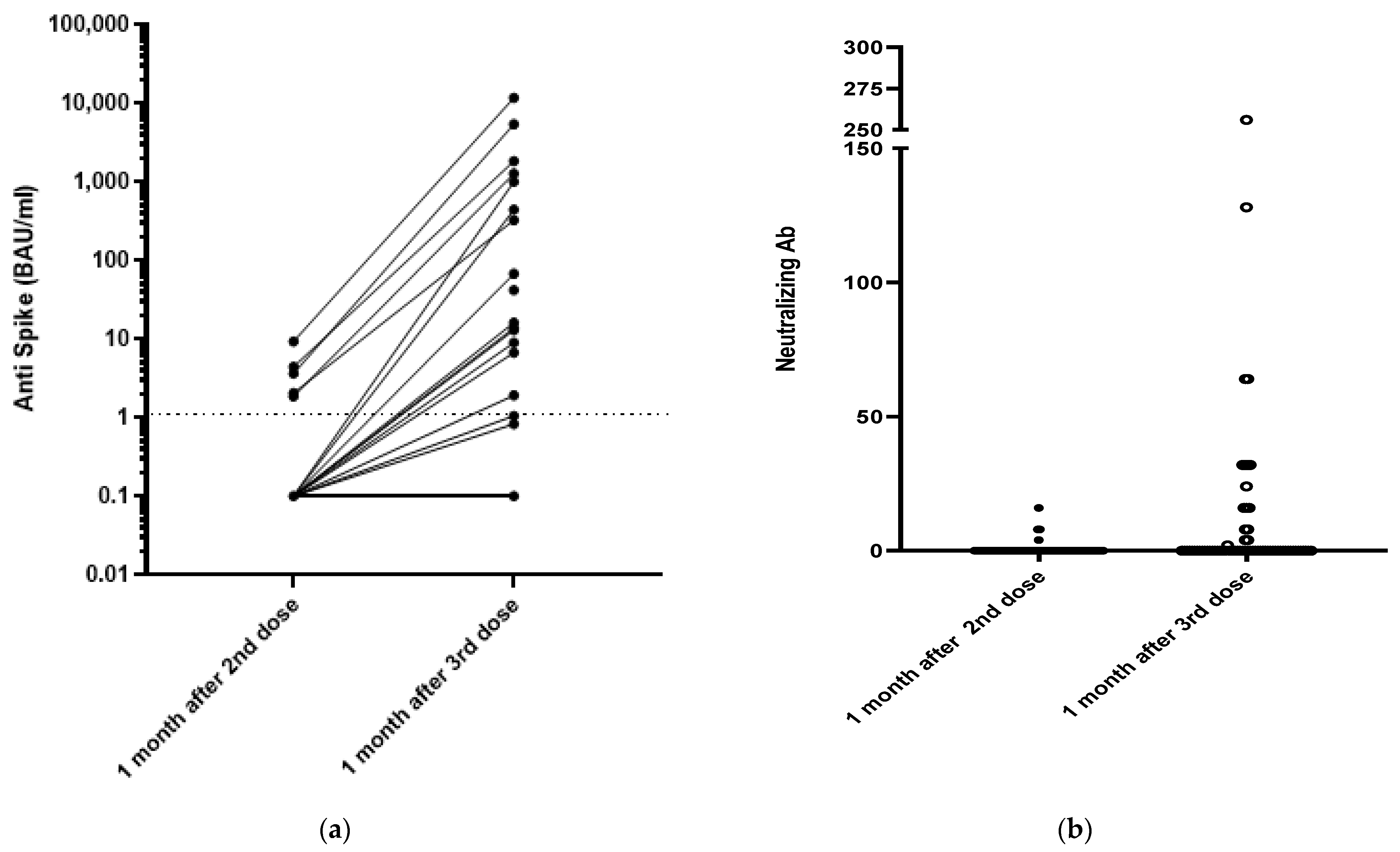 Vaccines 10 00354 g001