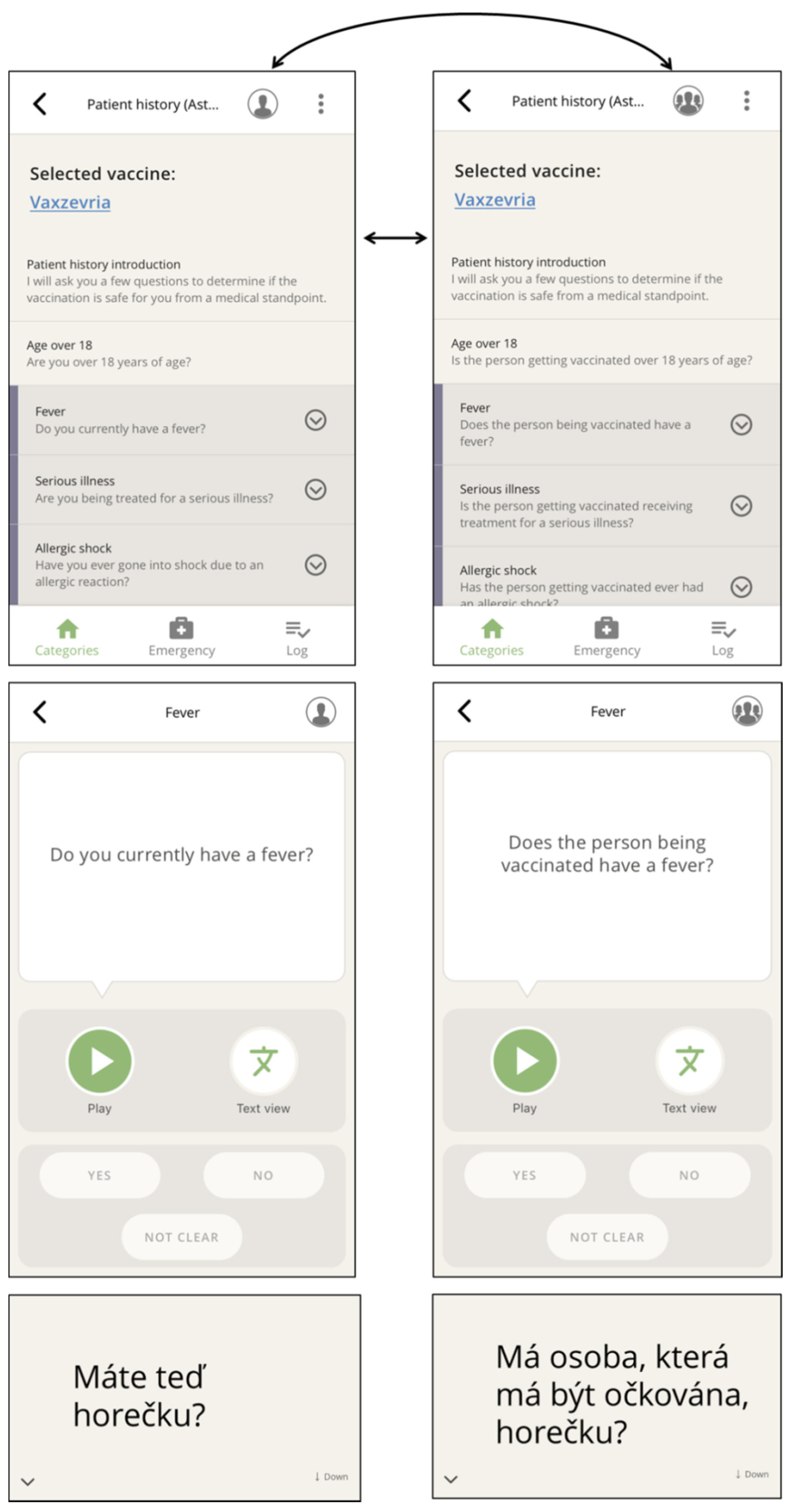 Vaccines 10 00360 g004