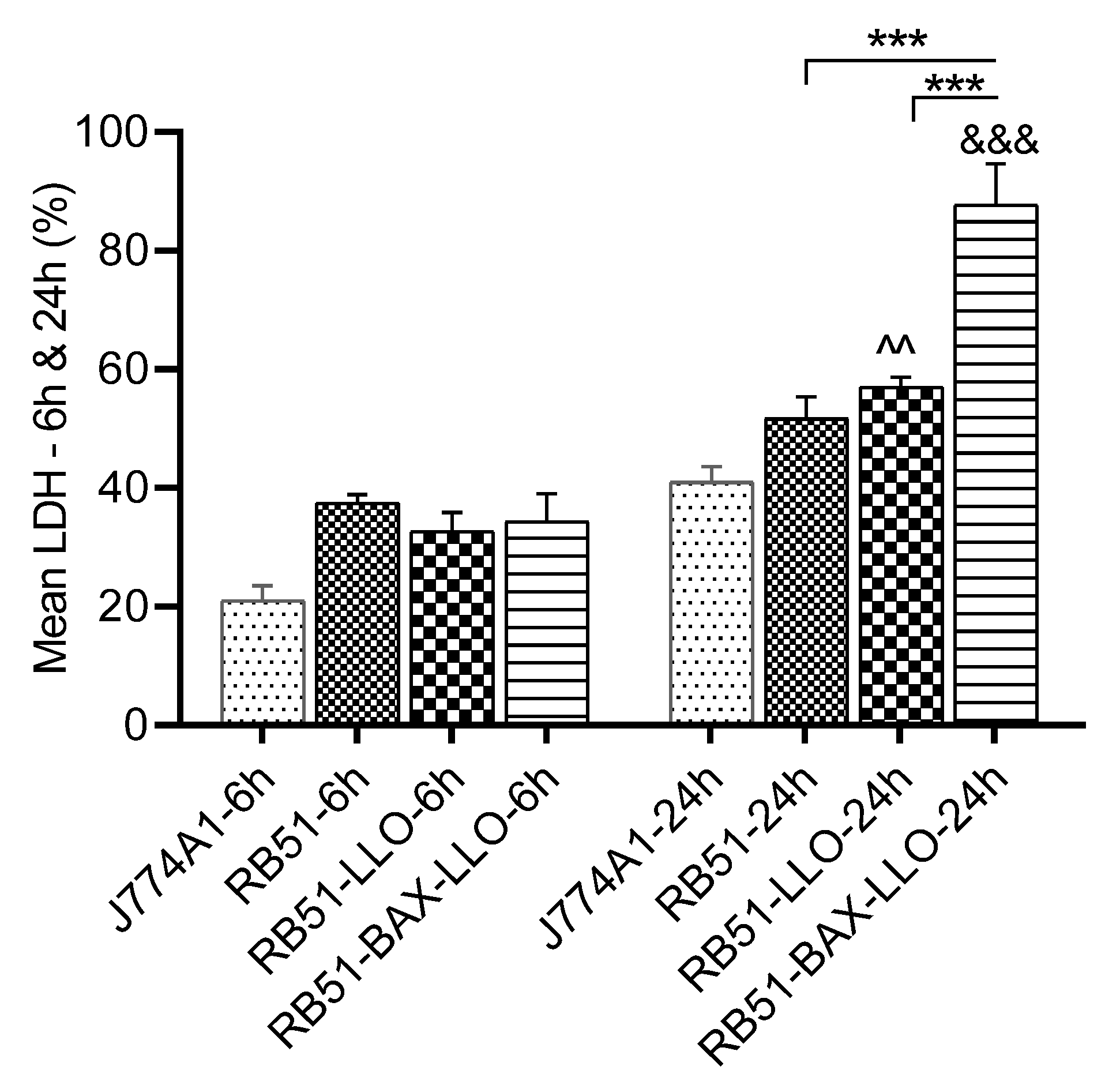 Vaccines 10 00388 g001