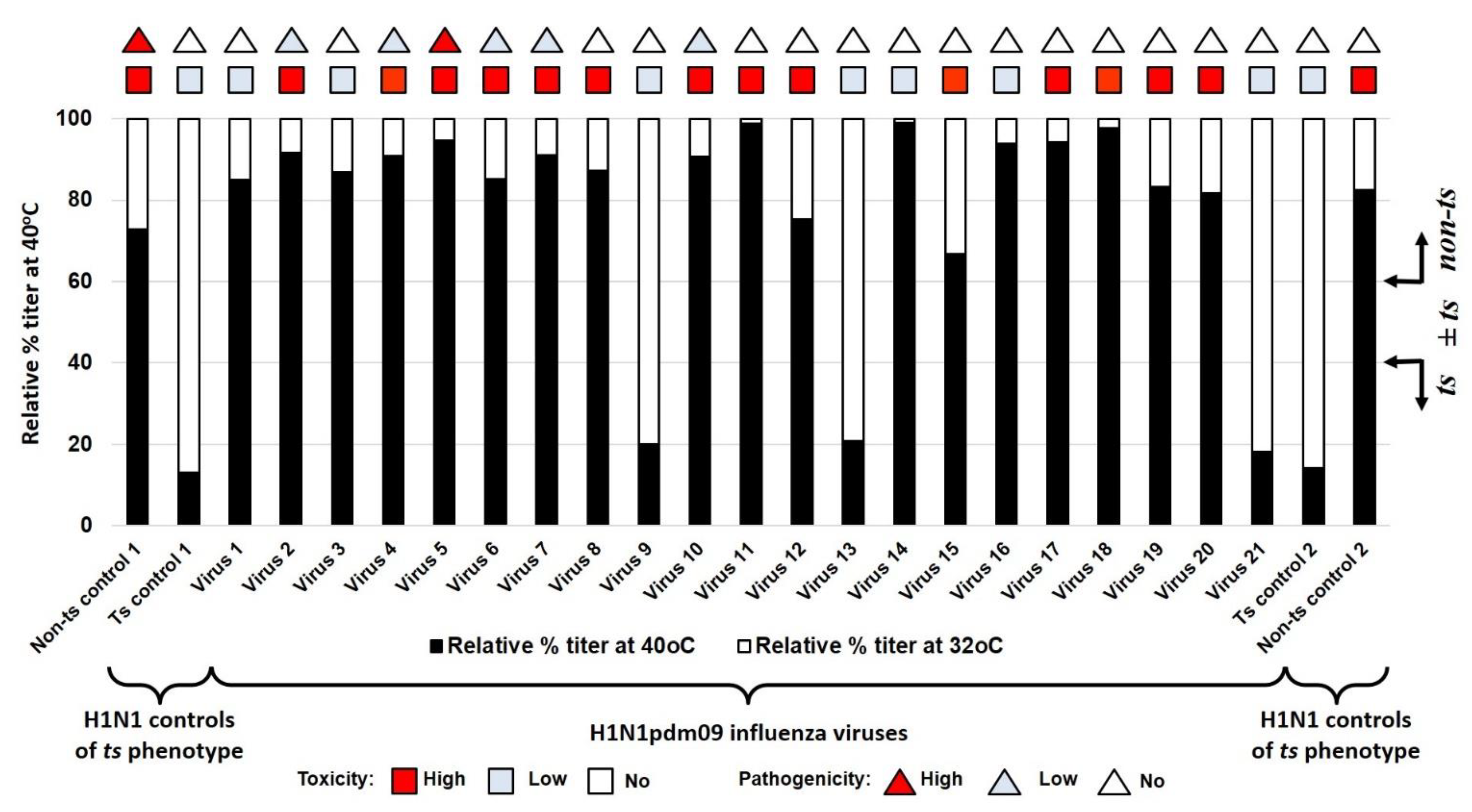 Vaccines 10 00395 g002