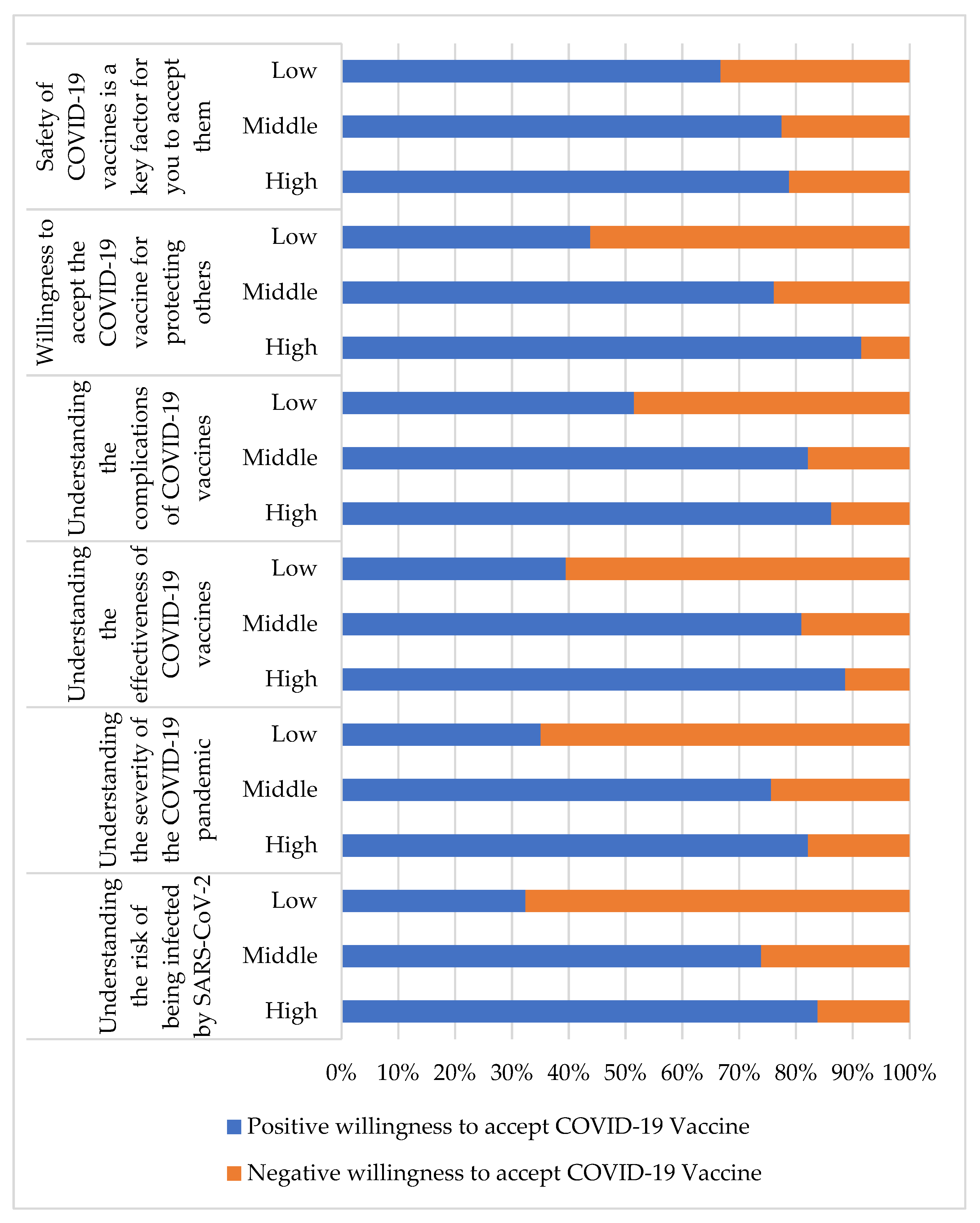 Vaccines 10 00520 g001