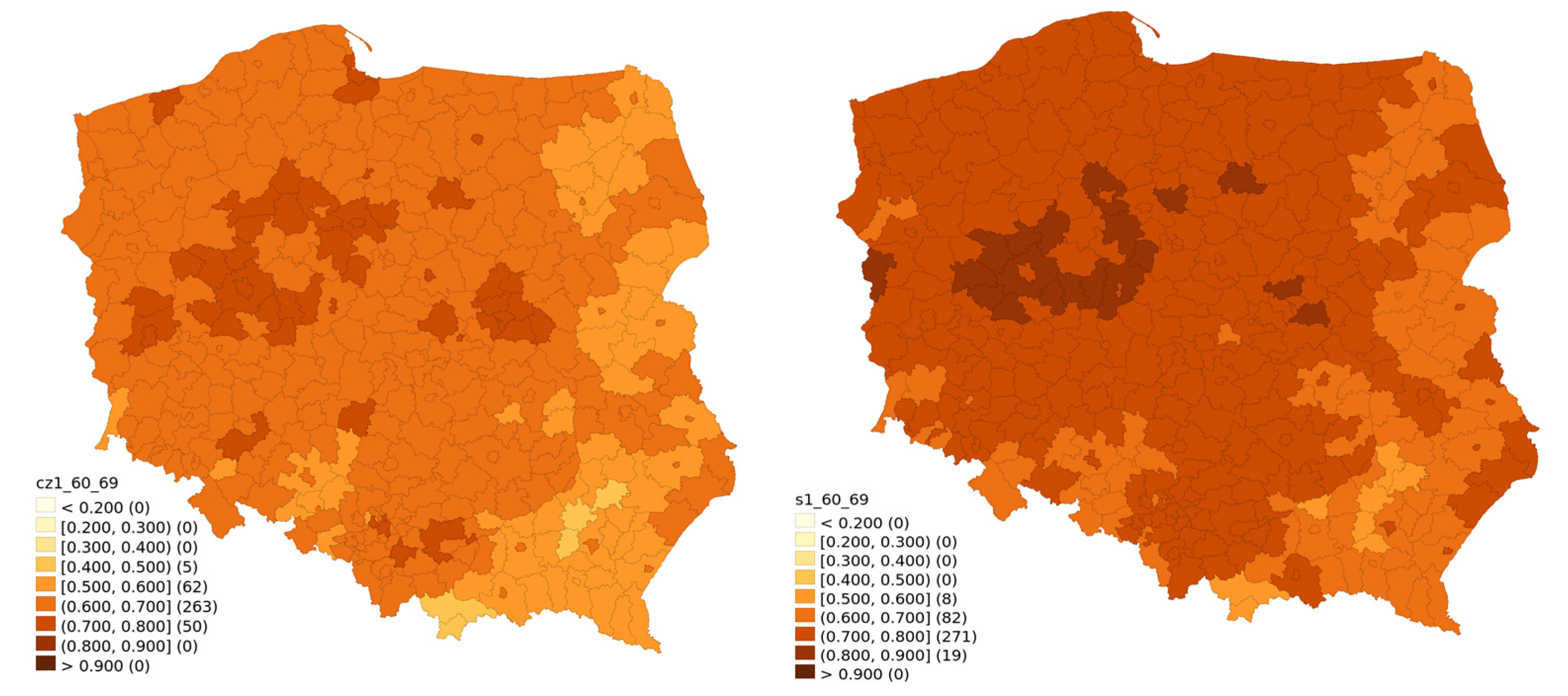 Vaccines 10 00528 g003