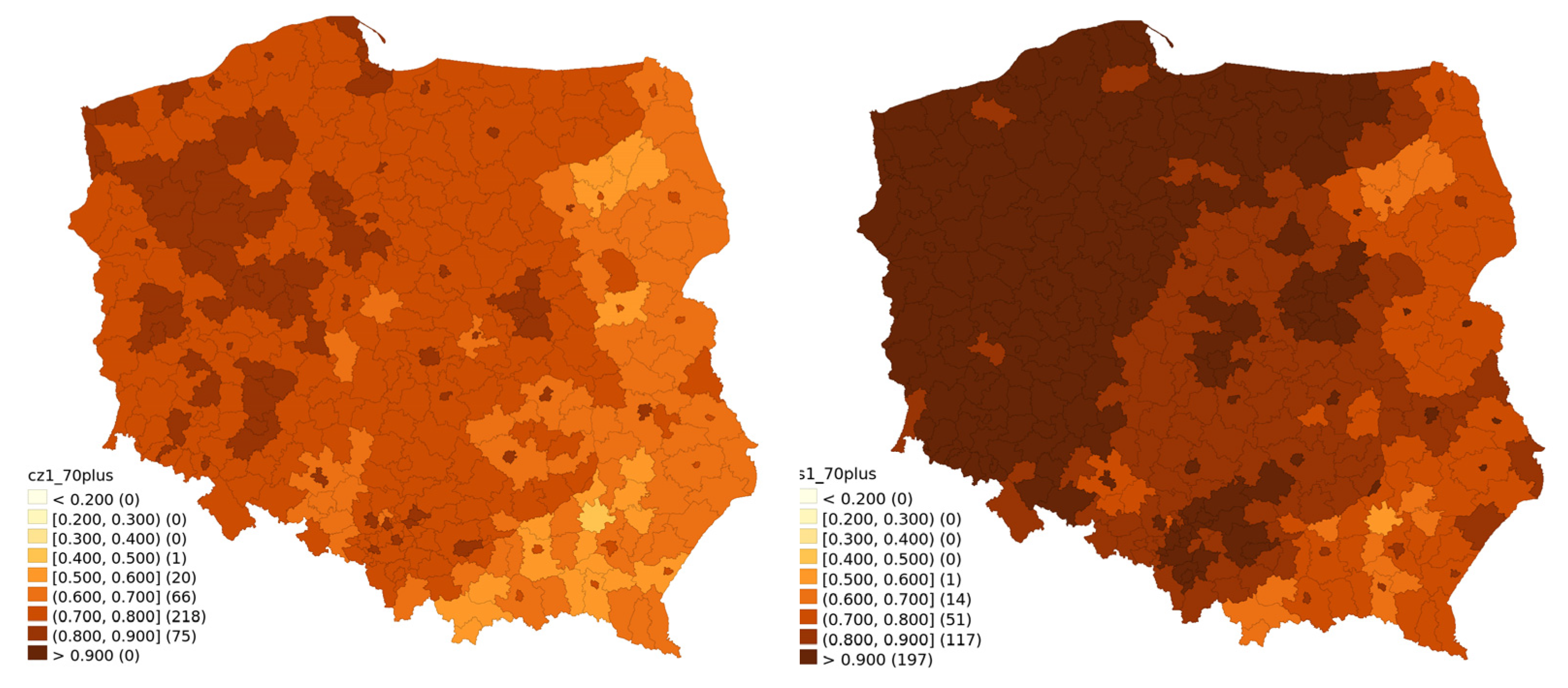 Vaccines 10 00528 g004