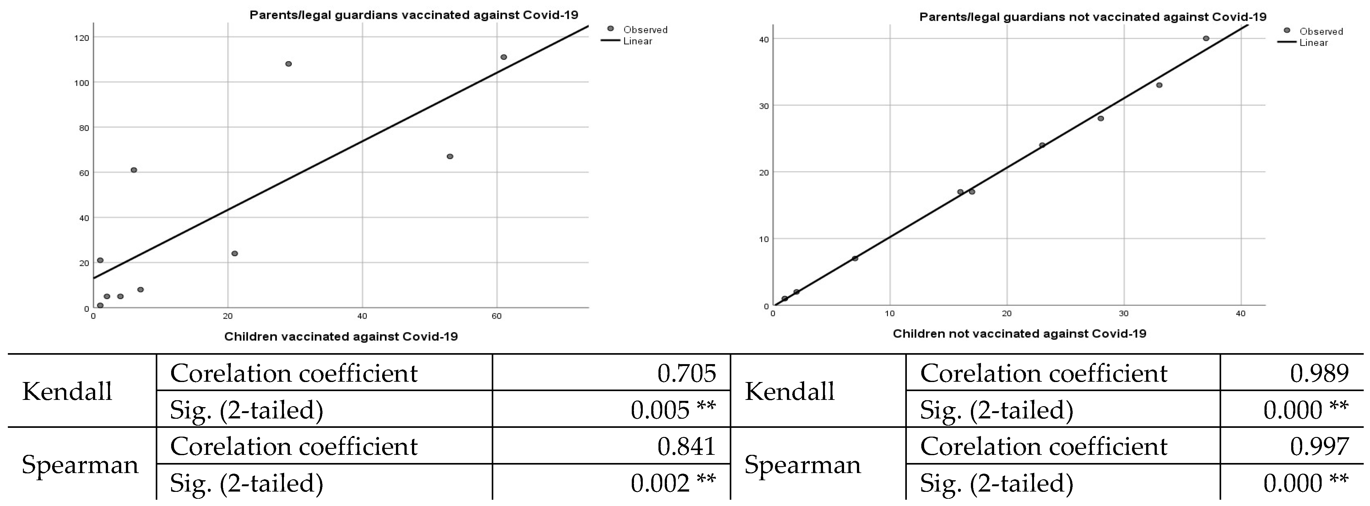 Vaccines 10 00547 g001
