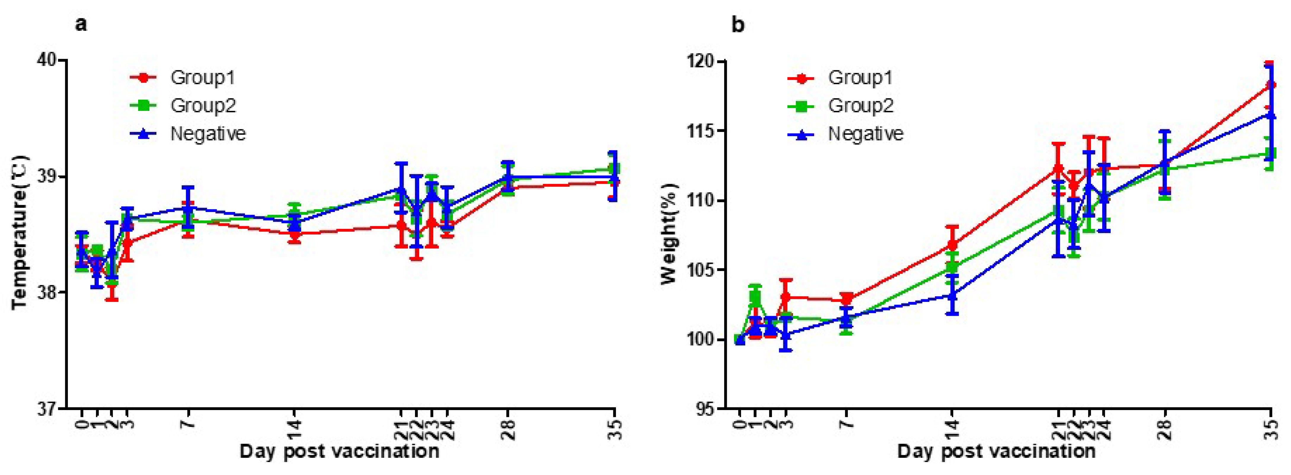 Vaccines 10 00676 g003