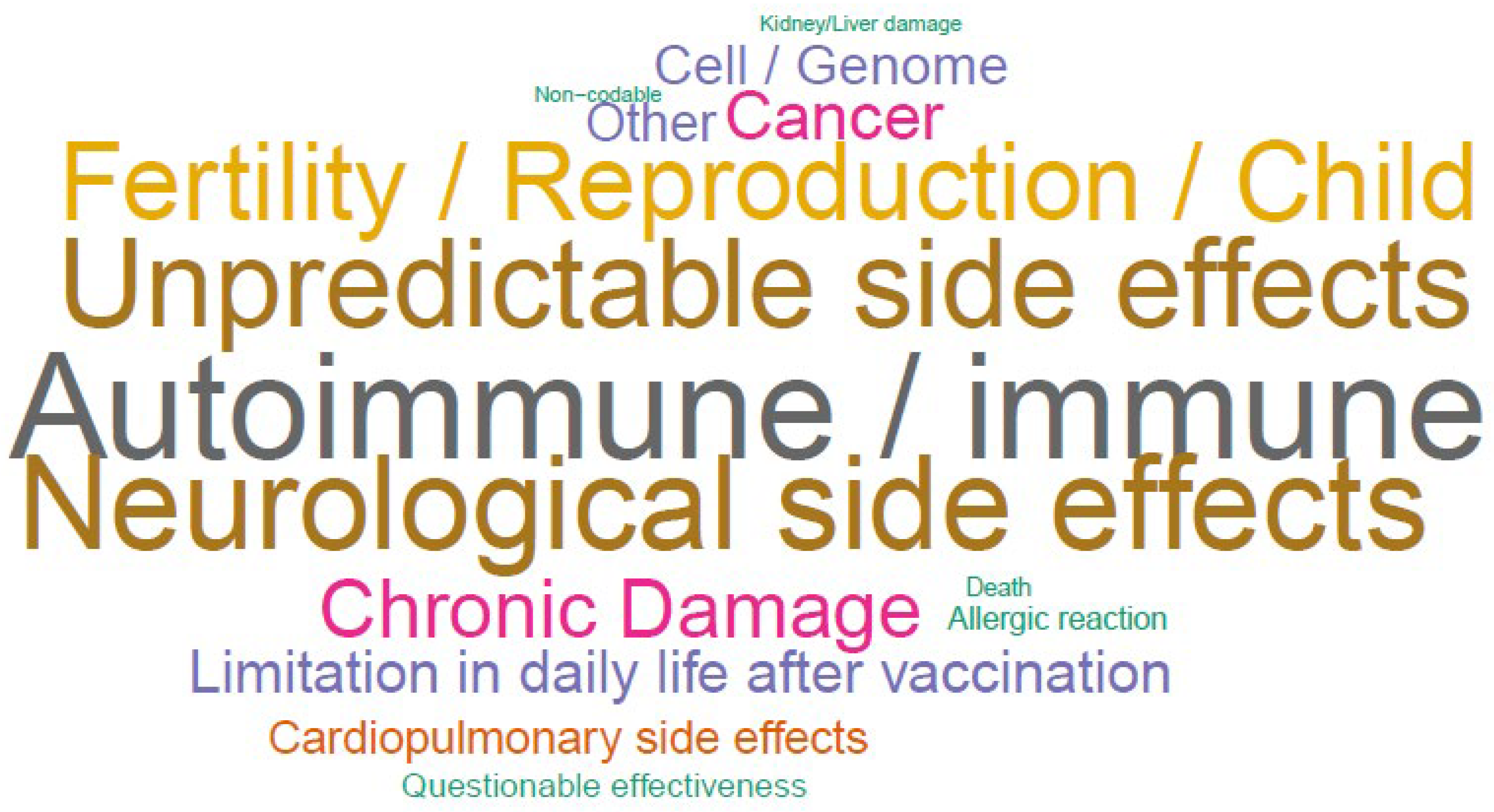 Vaccines 10 00689 g006 Vaccines 10 00689 g006