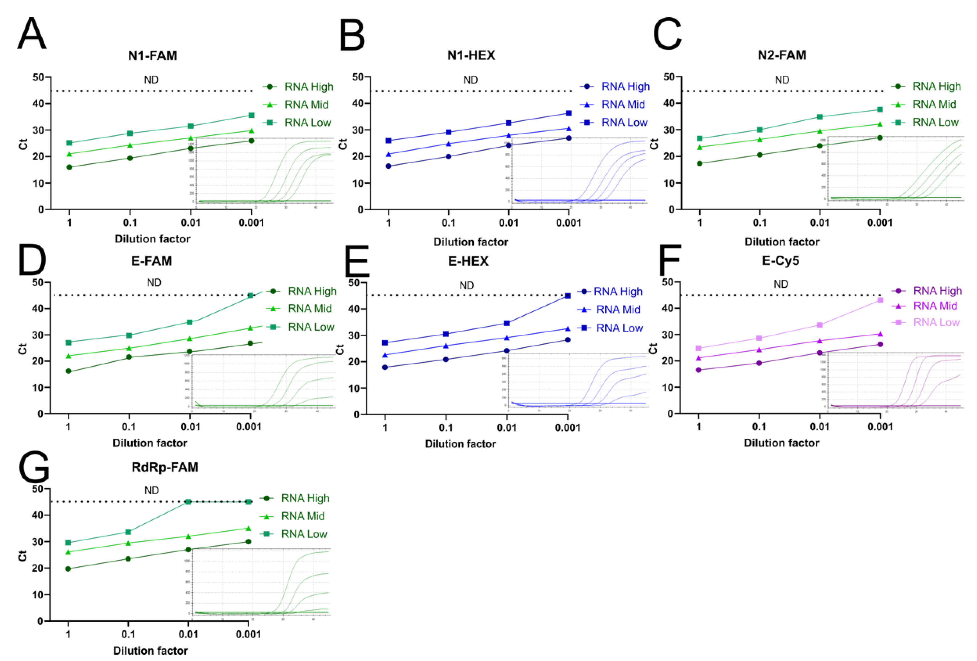 Vaccines 10 00730 g004