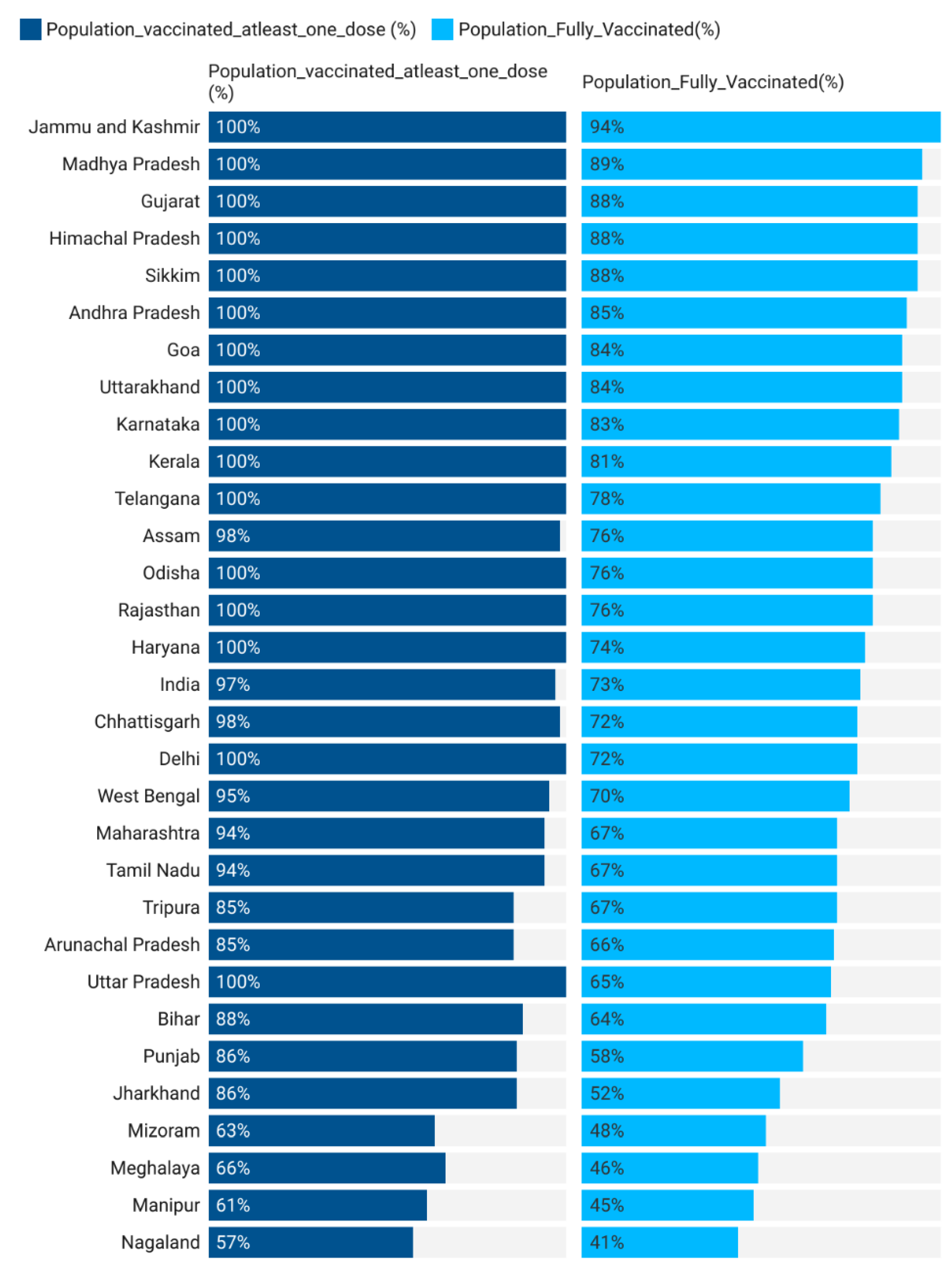 Vaccines 10 00739 g001