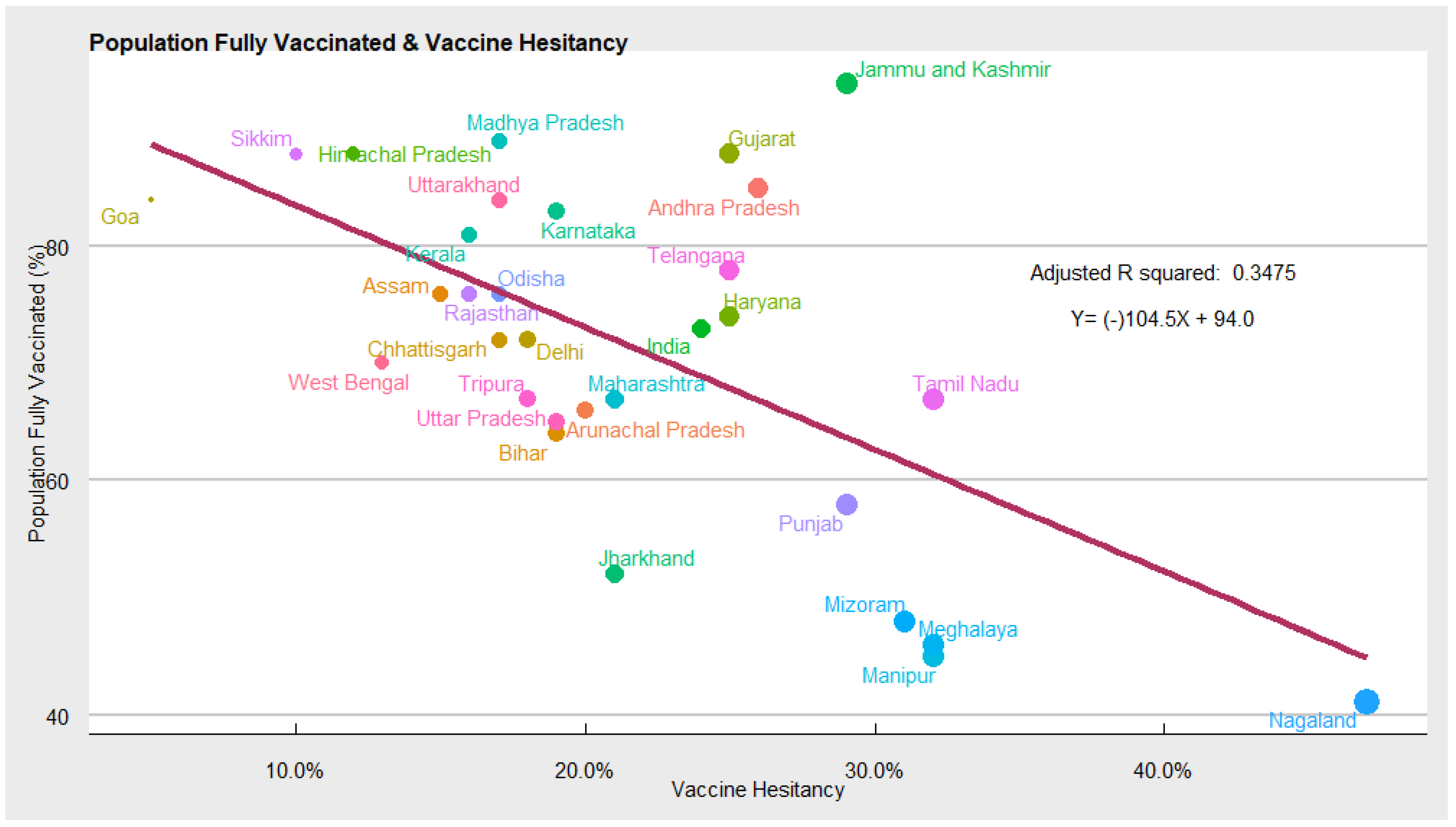 Vaccines 10 00739 g002